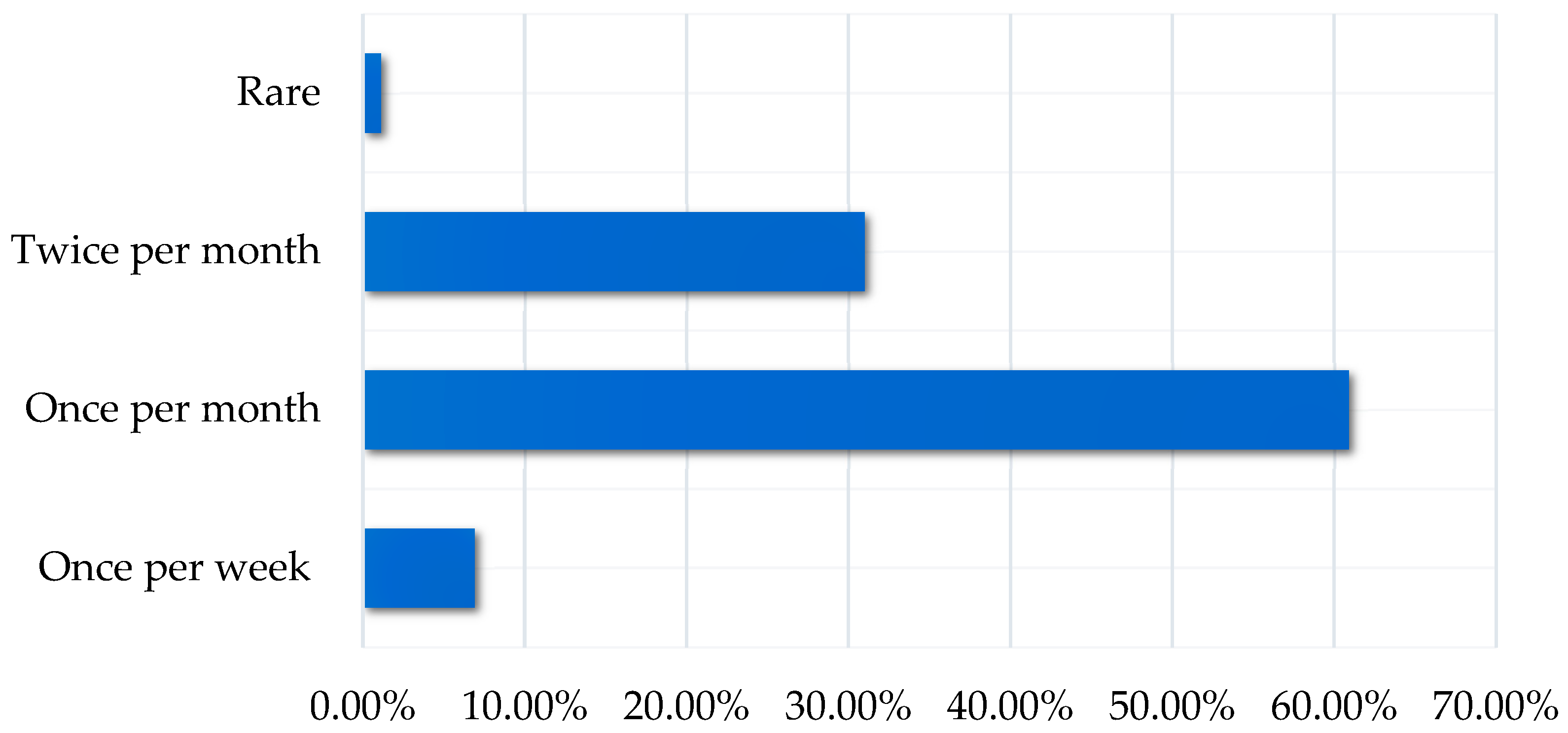 Applsci 14 02114 g005