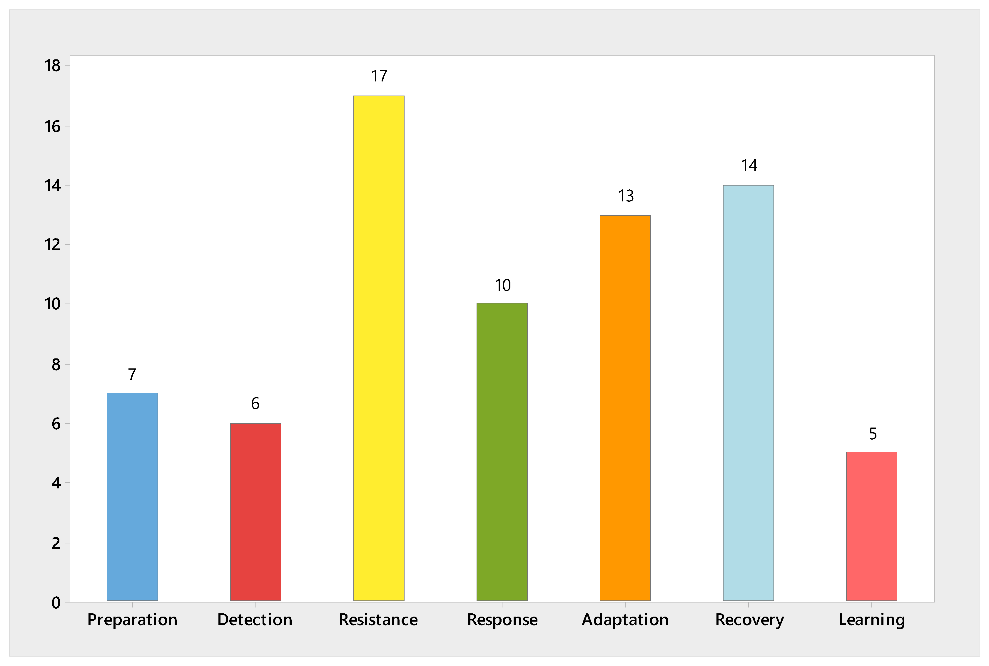 Applsci 14 02116 g001