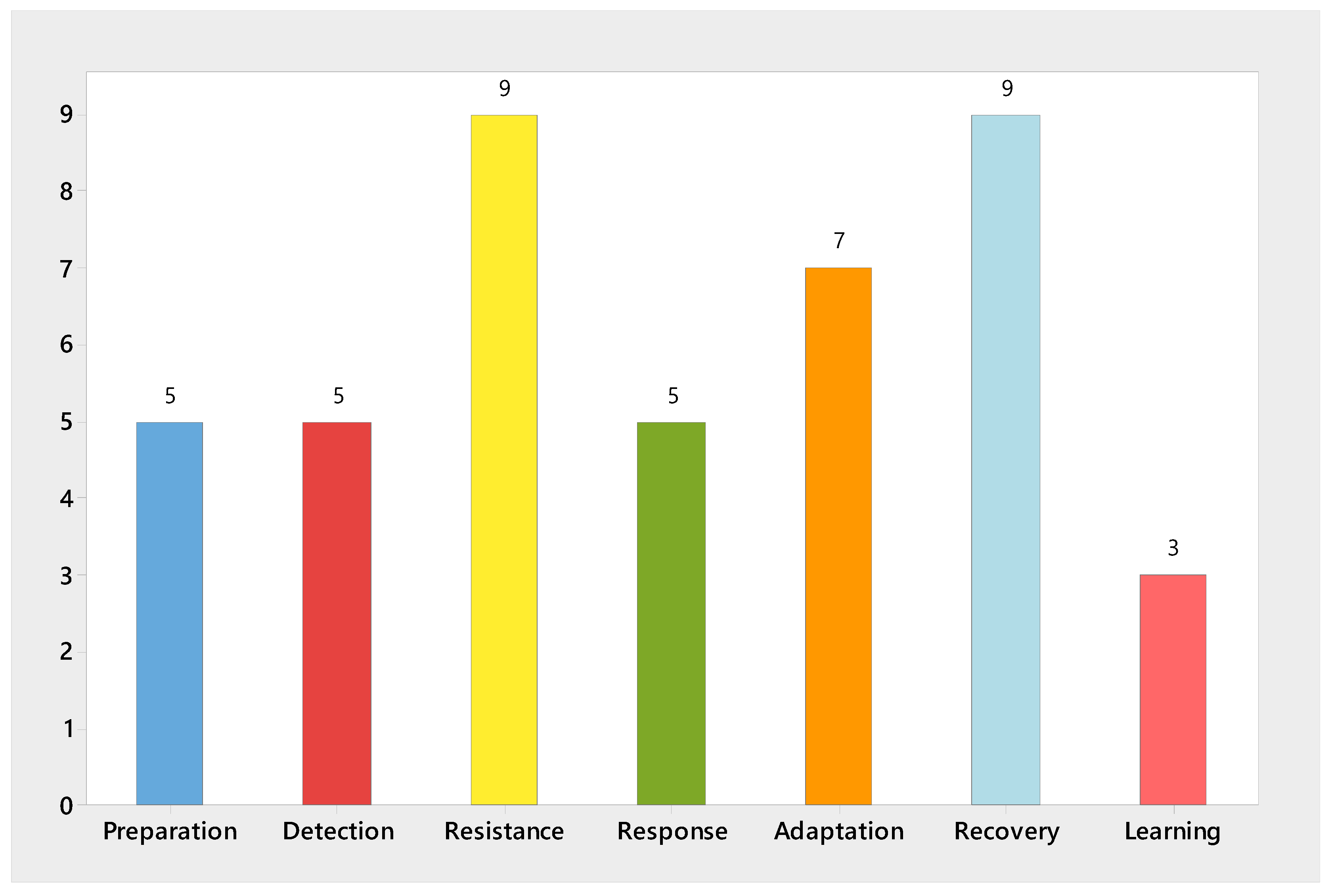 Applsci 14 02116 g002