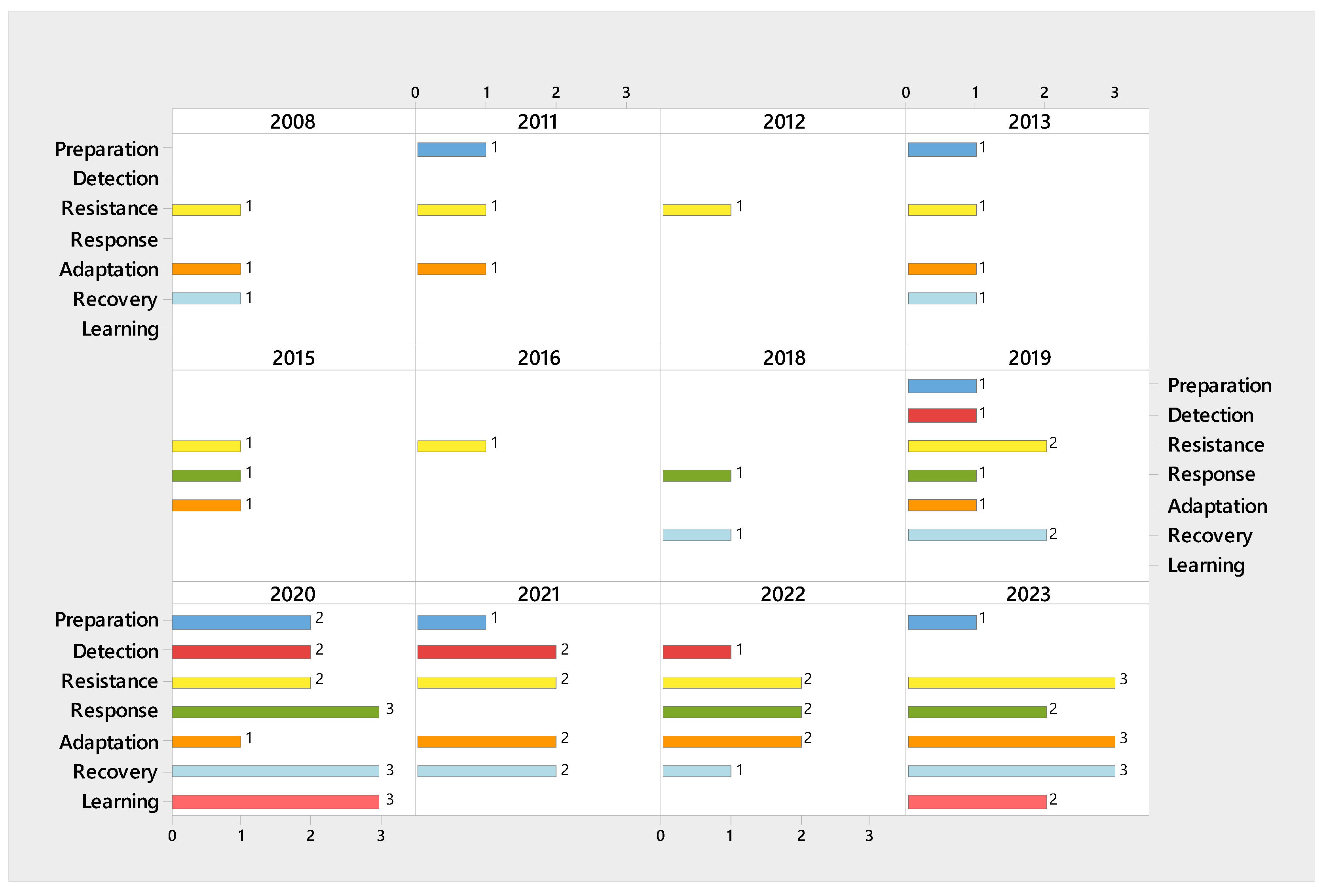 Applsci 14 02116 g003