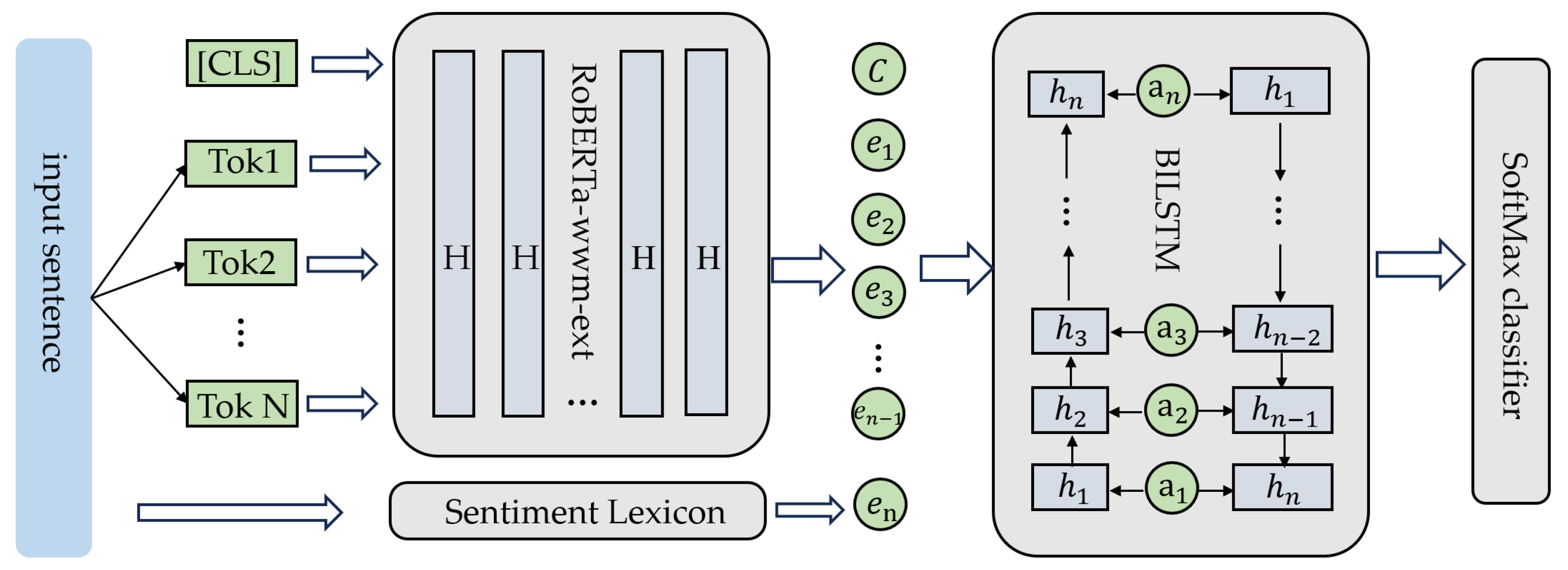 Applsci 14 02119 g001