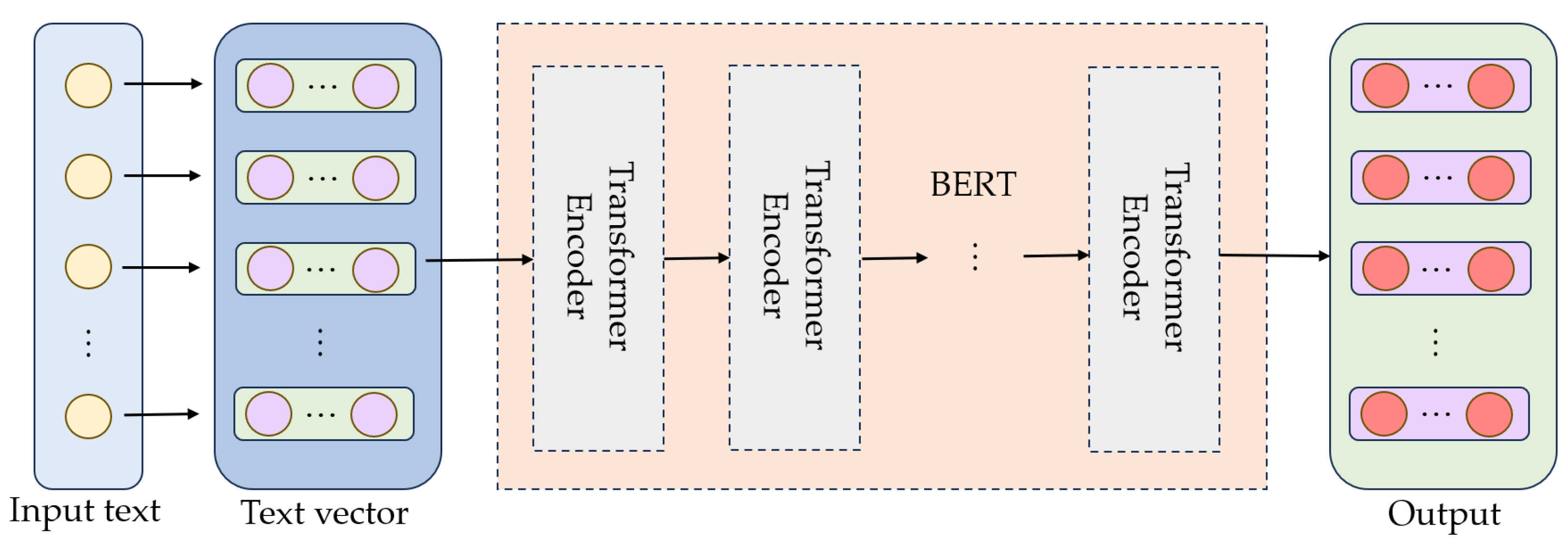 Applsci 14 02119 g002