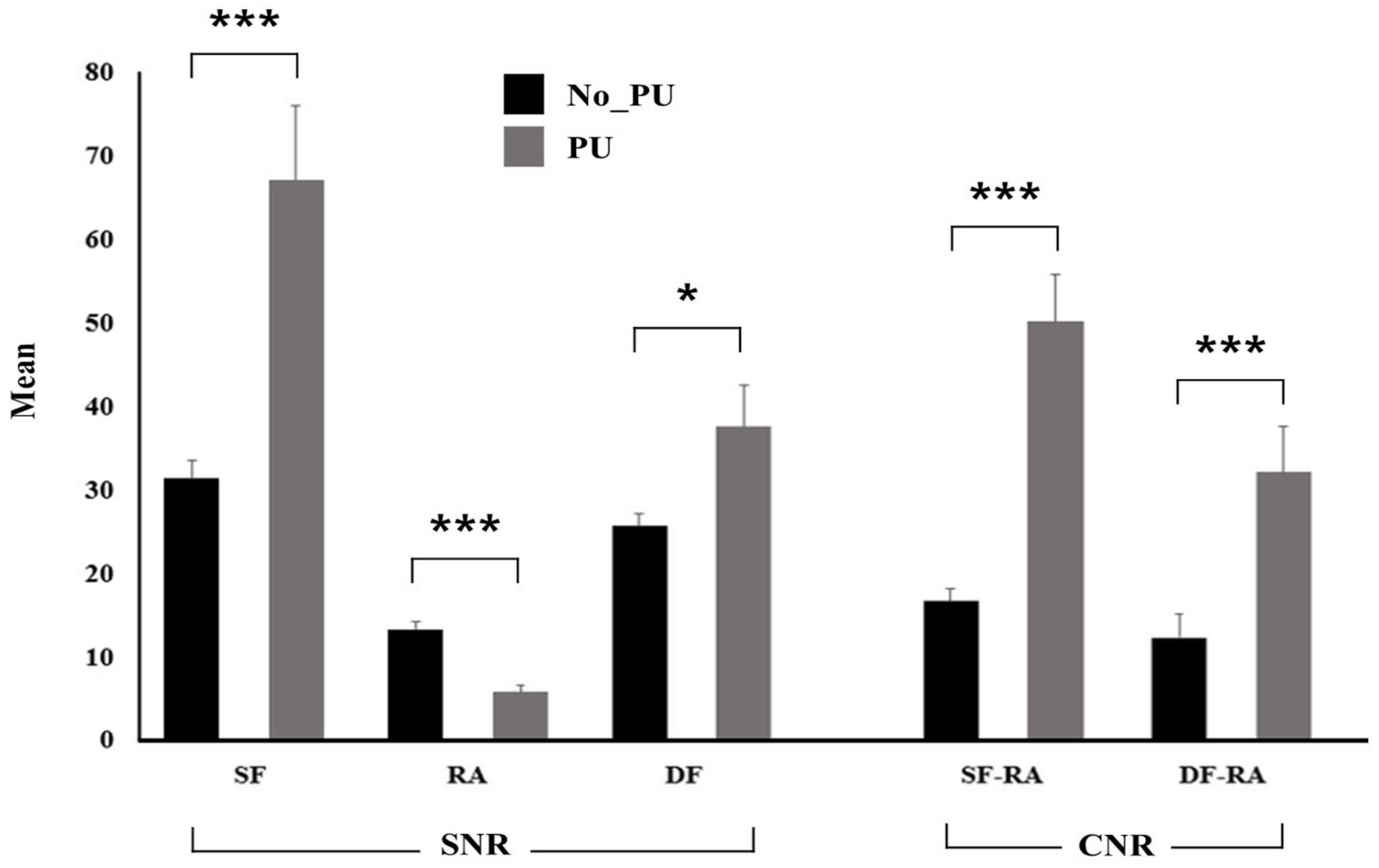 Applsci 14 02126 g003