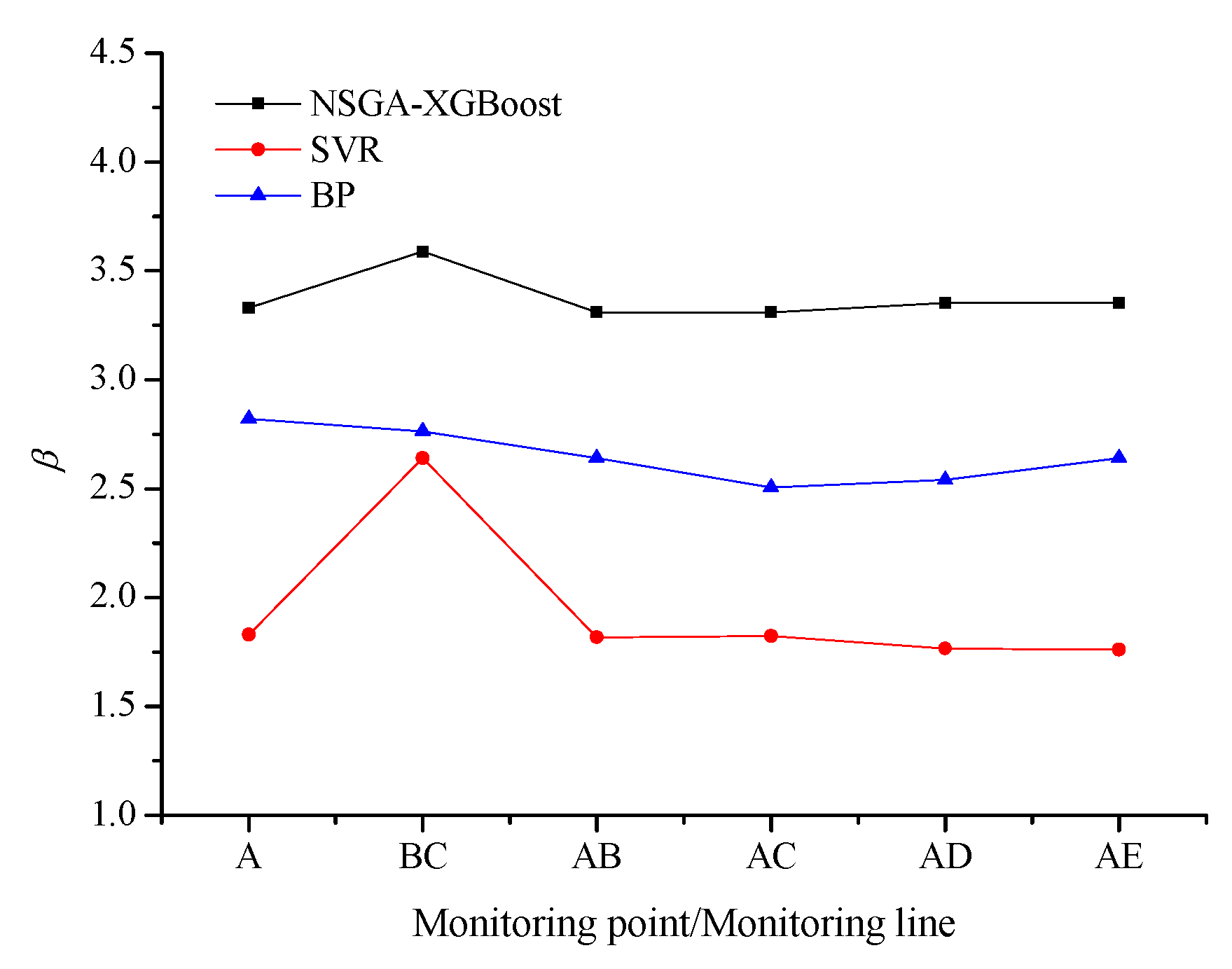 Applsci 14 02127 g005