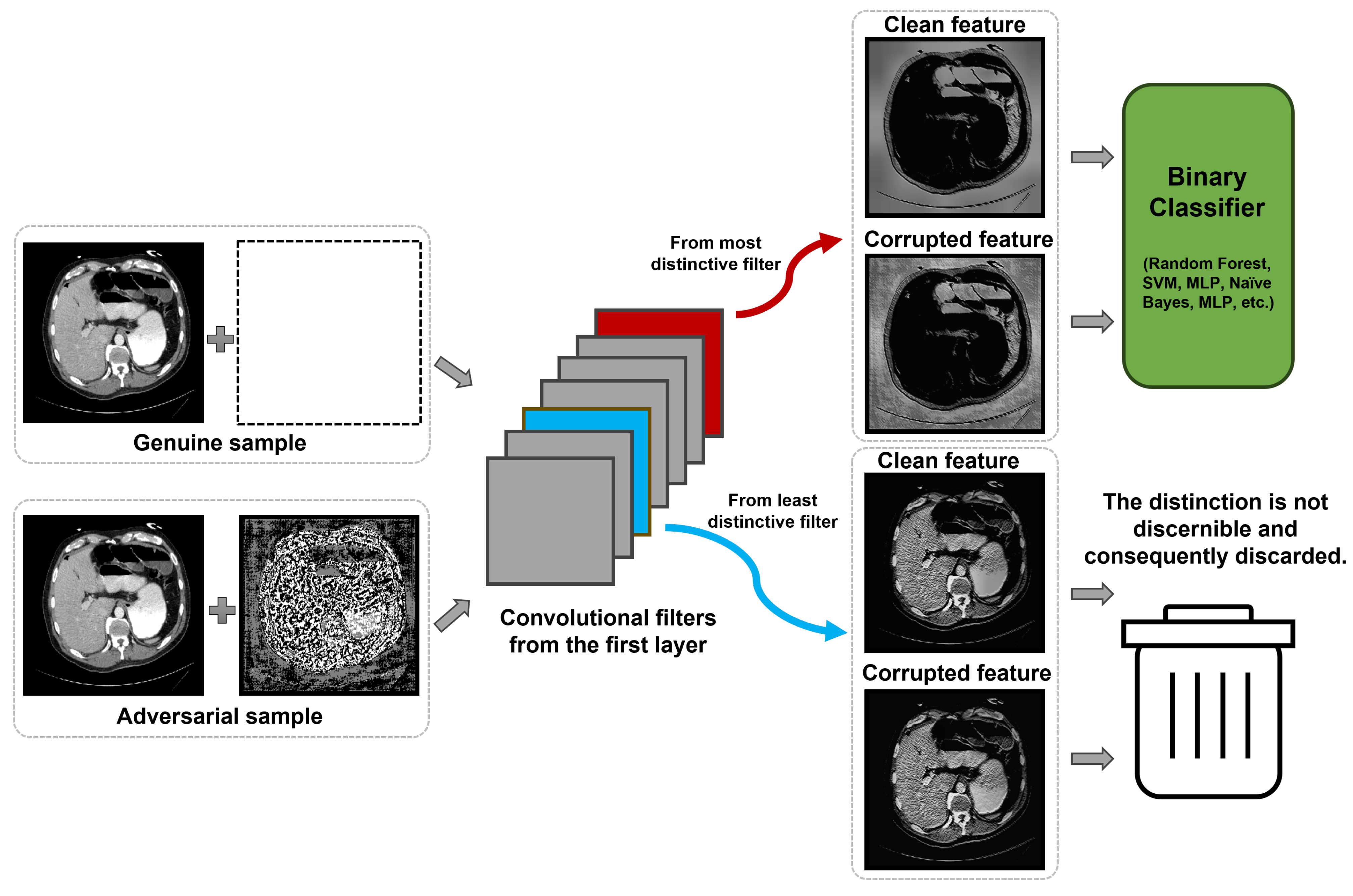 Applsci 14 02130 g002