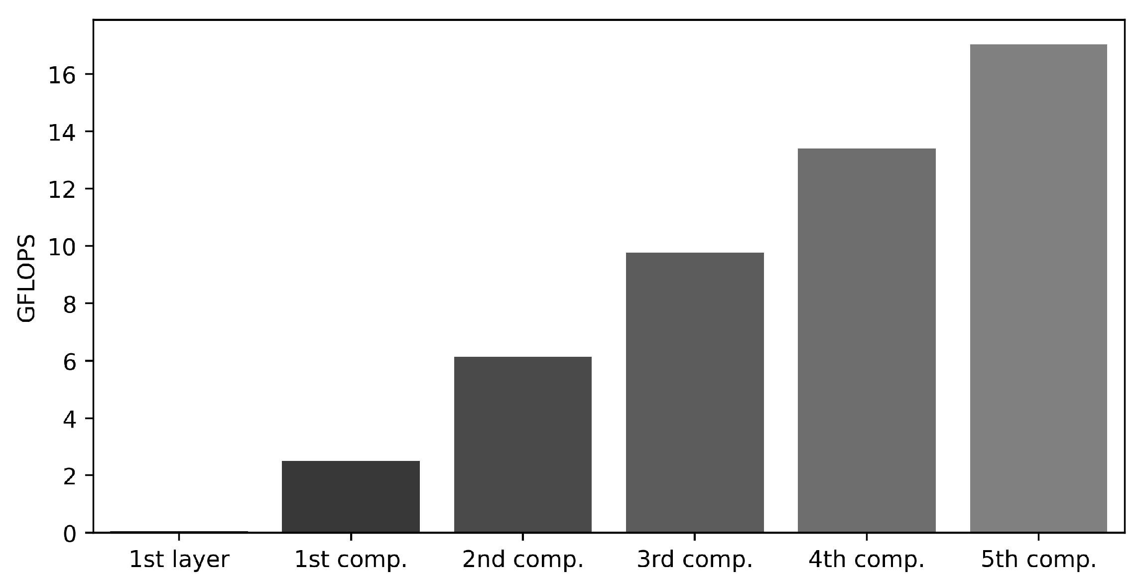 Applsci 14 02130 g006