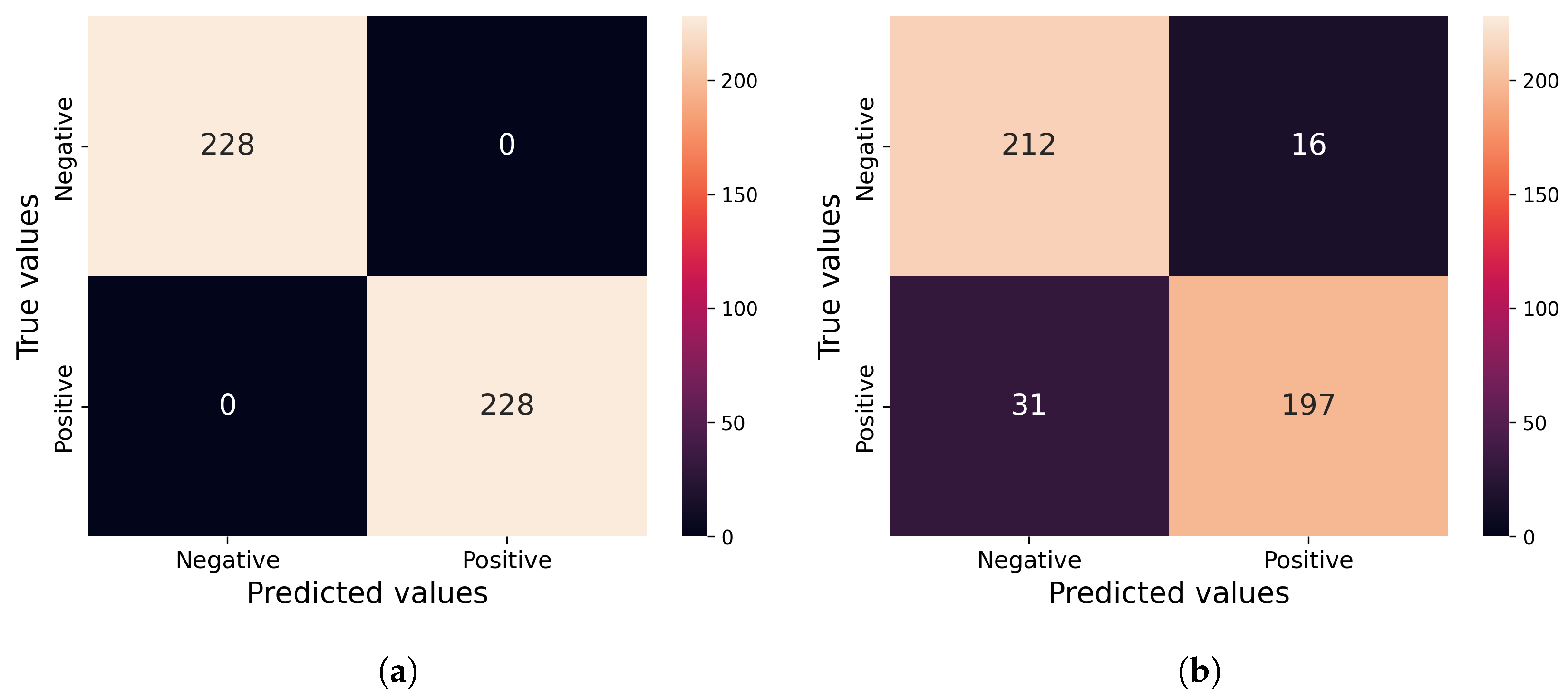 Applsci 14 02130 g008