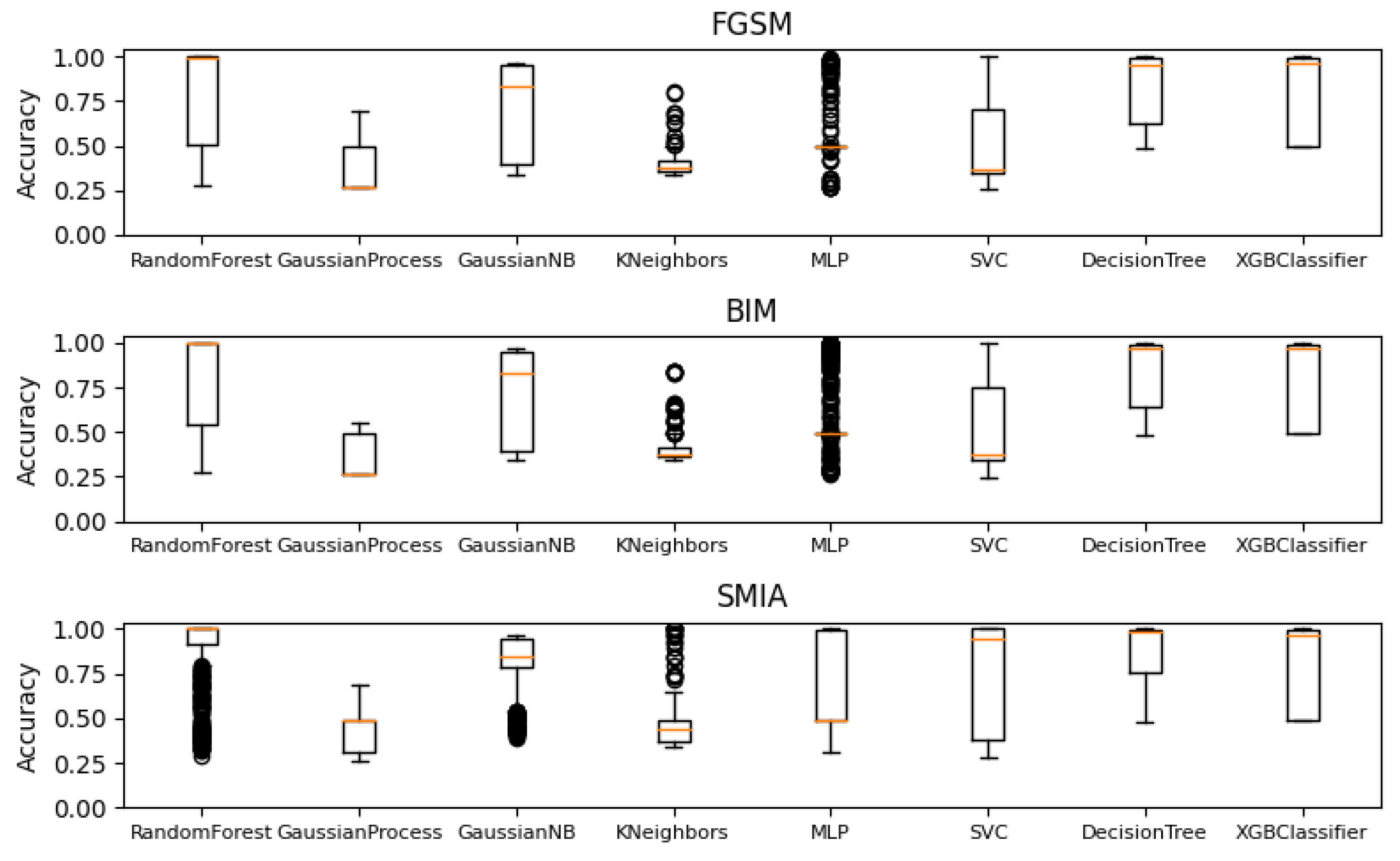 Applsci 14 02130 g013