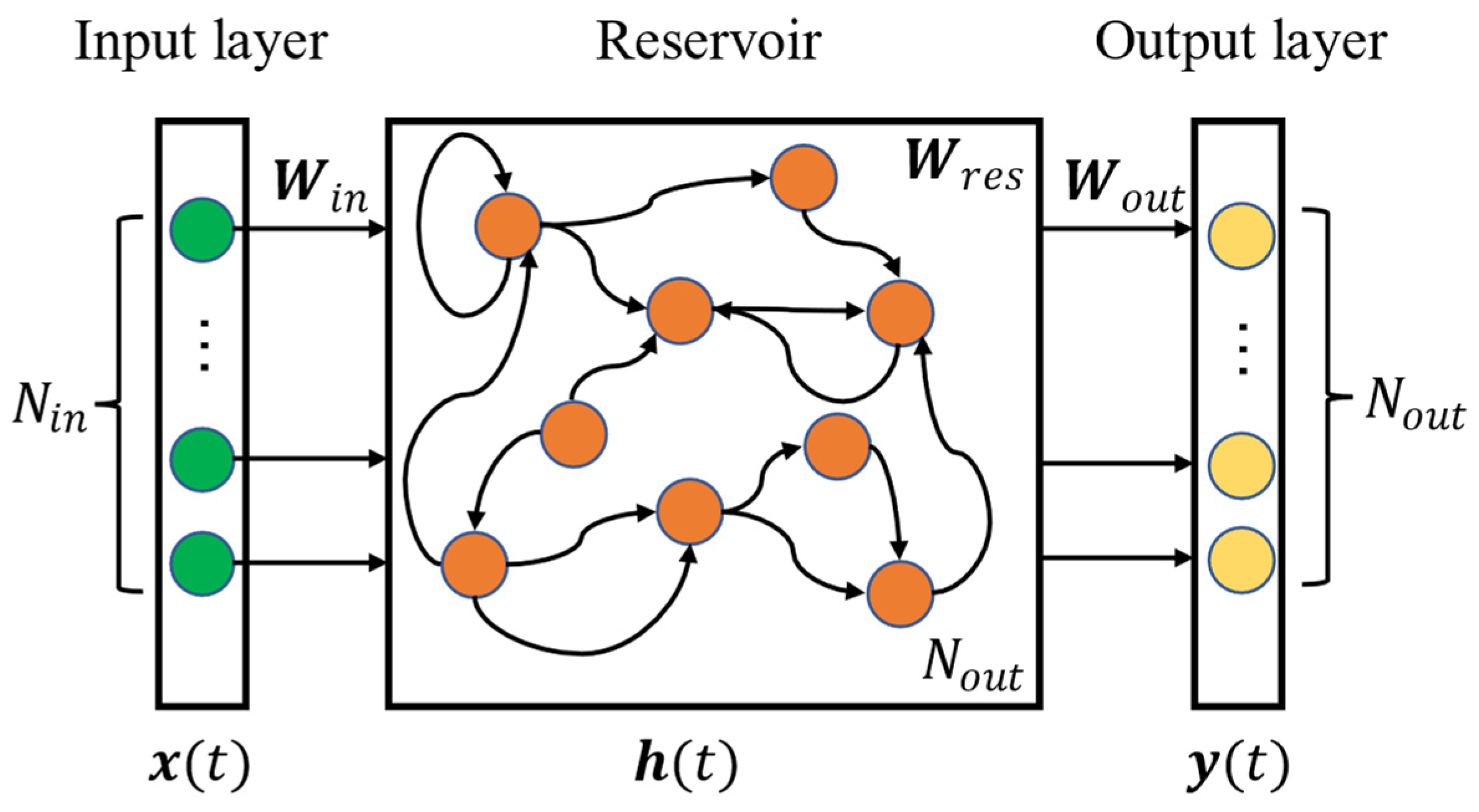 Applsci 14 02131 g003 Applsci 14 02131 g003