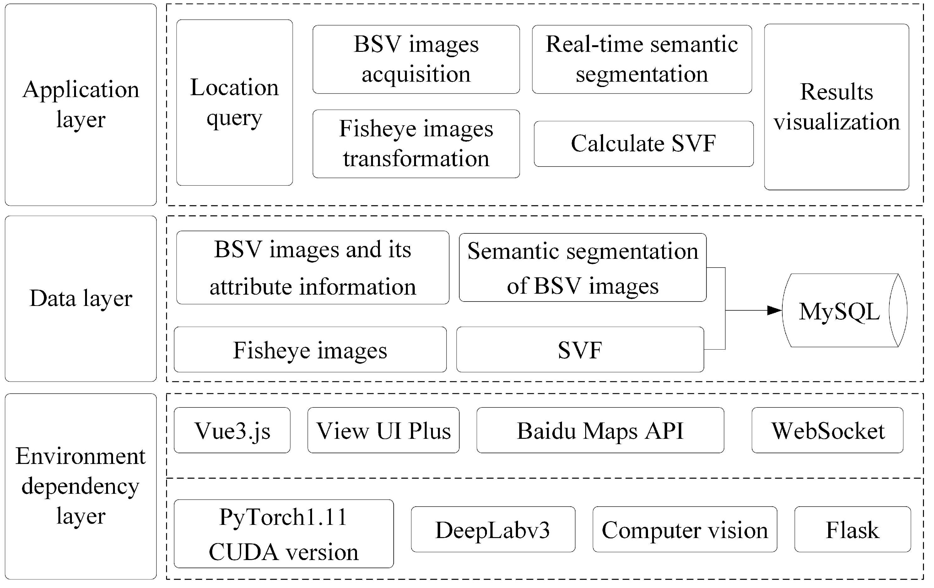 Applsci 14 02133 g003