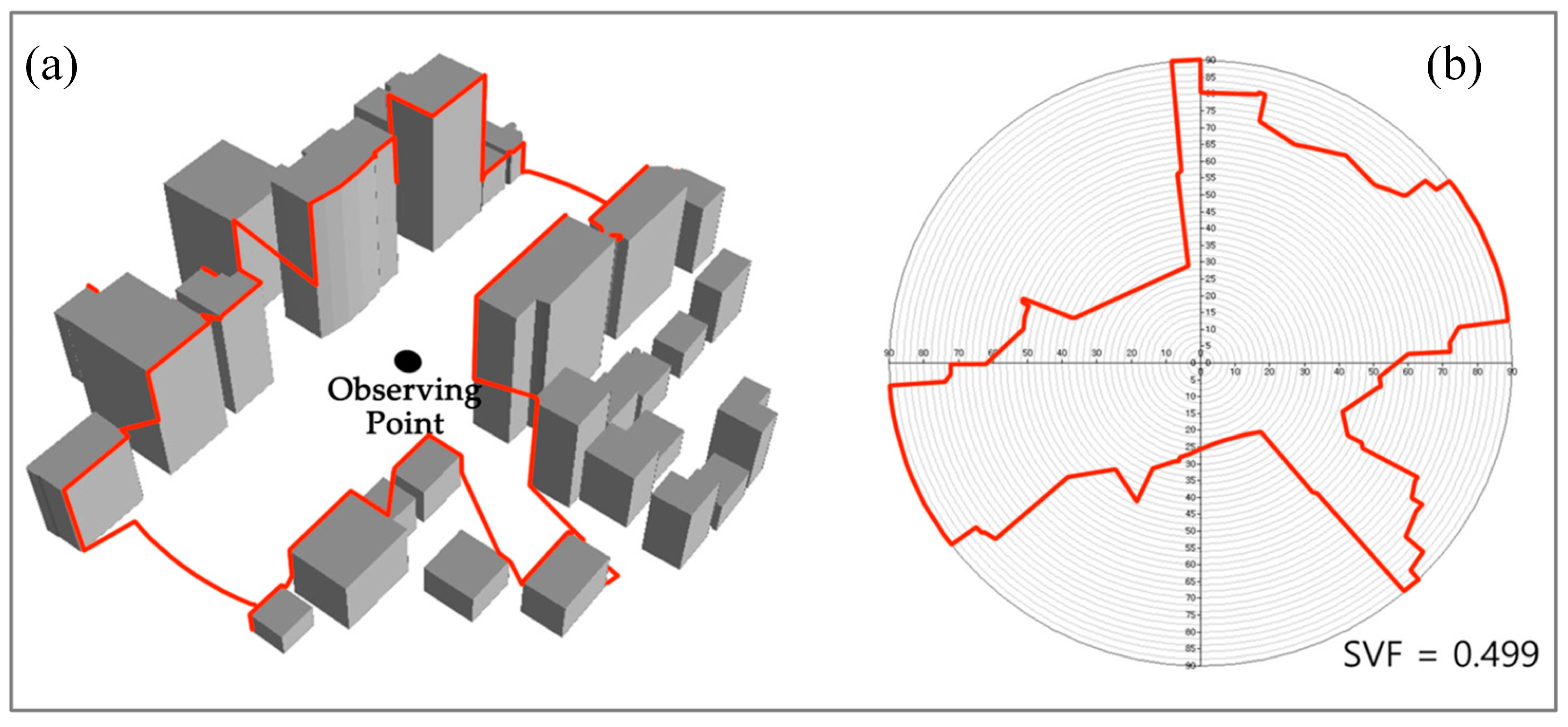 Applsci 14 02133 g005