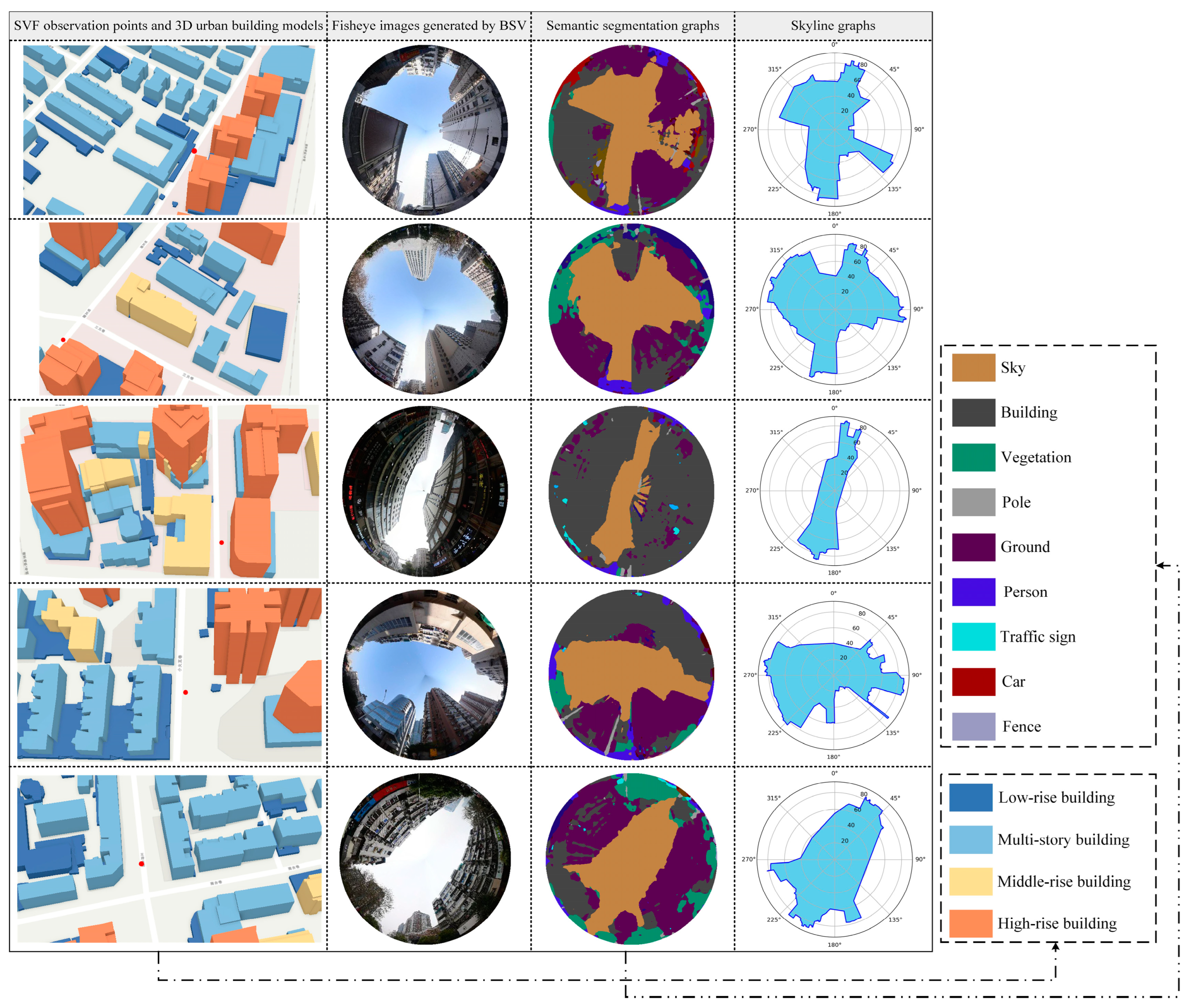 Applsci 14 02133 g011