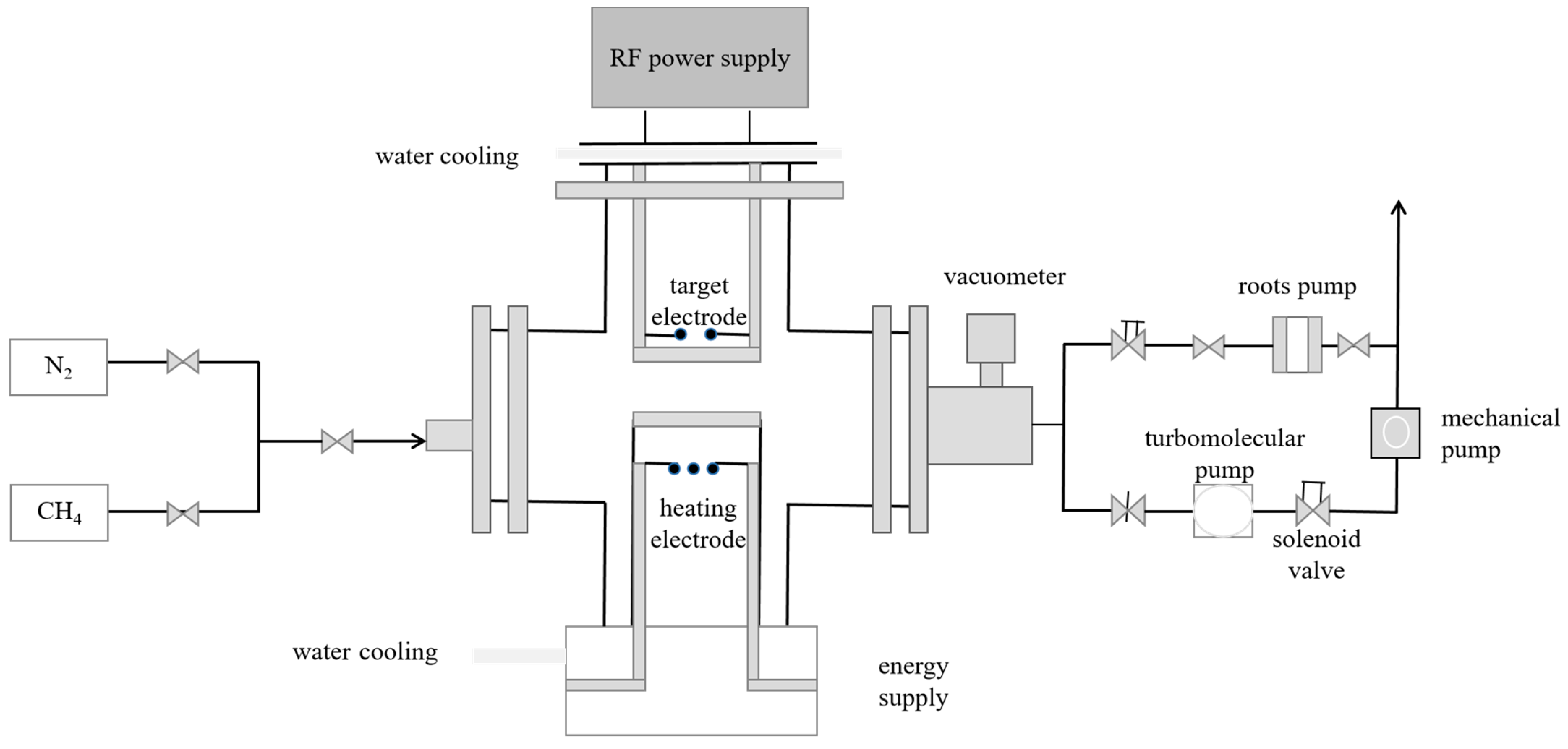Applsci 14 02134 g001