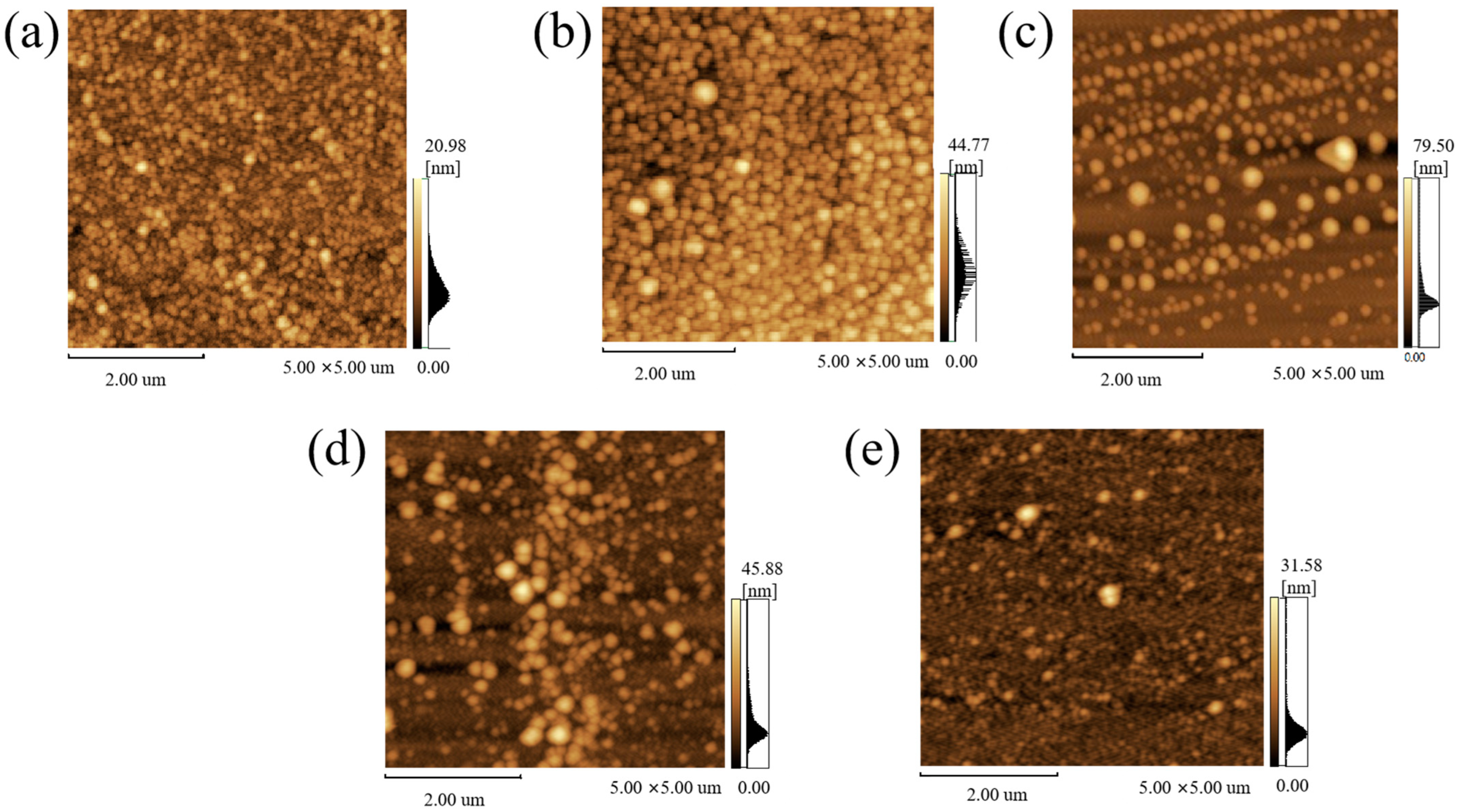 Applsci 14 02134 g004