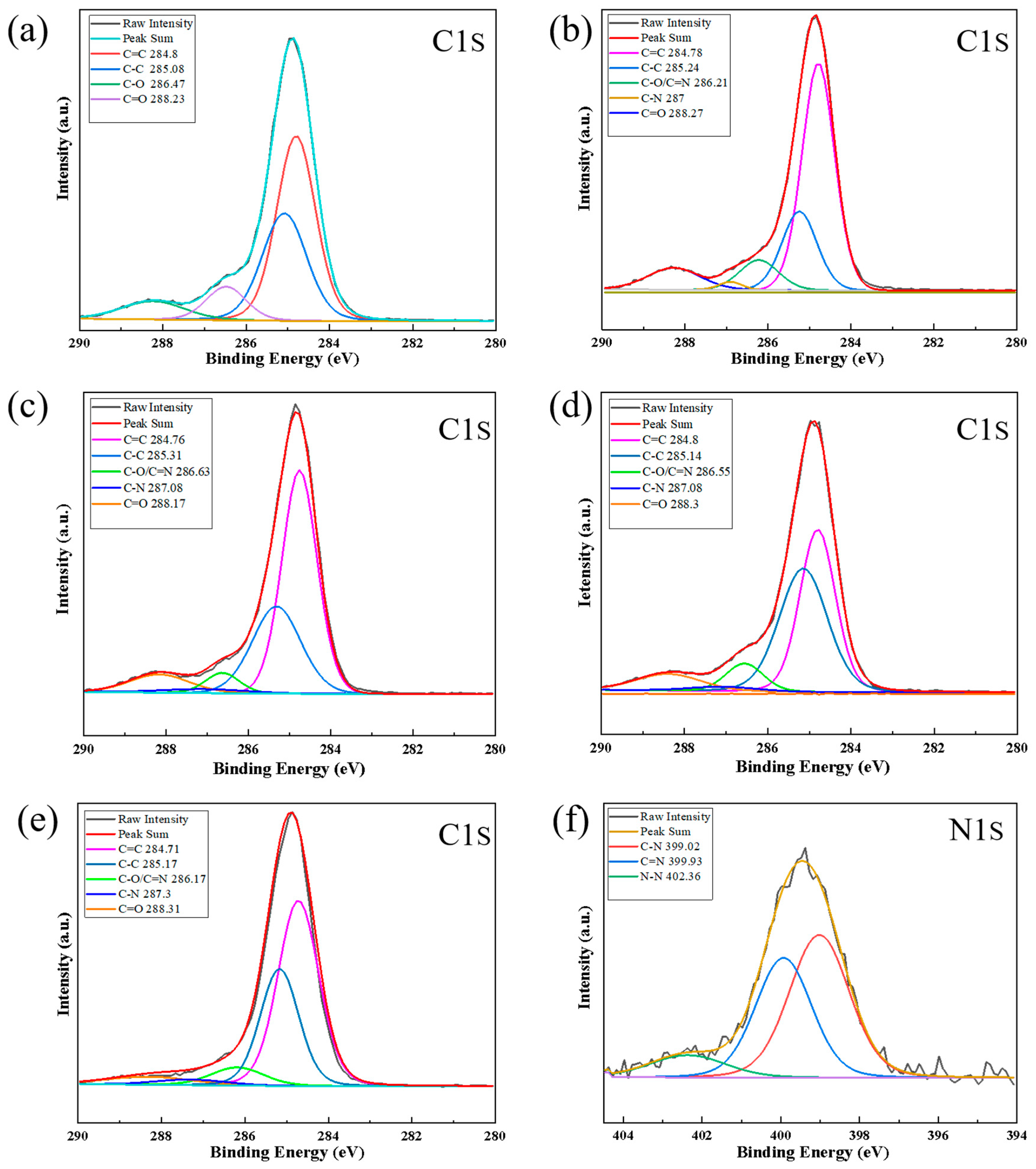 Applsci 14 02134 g007