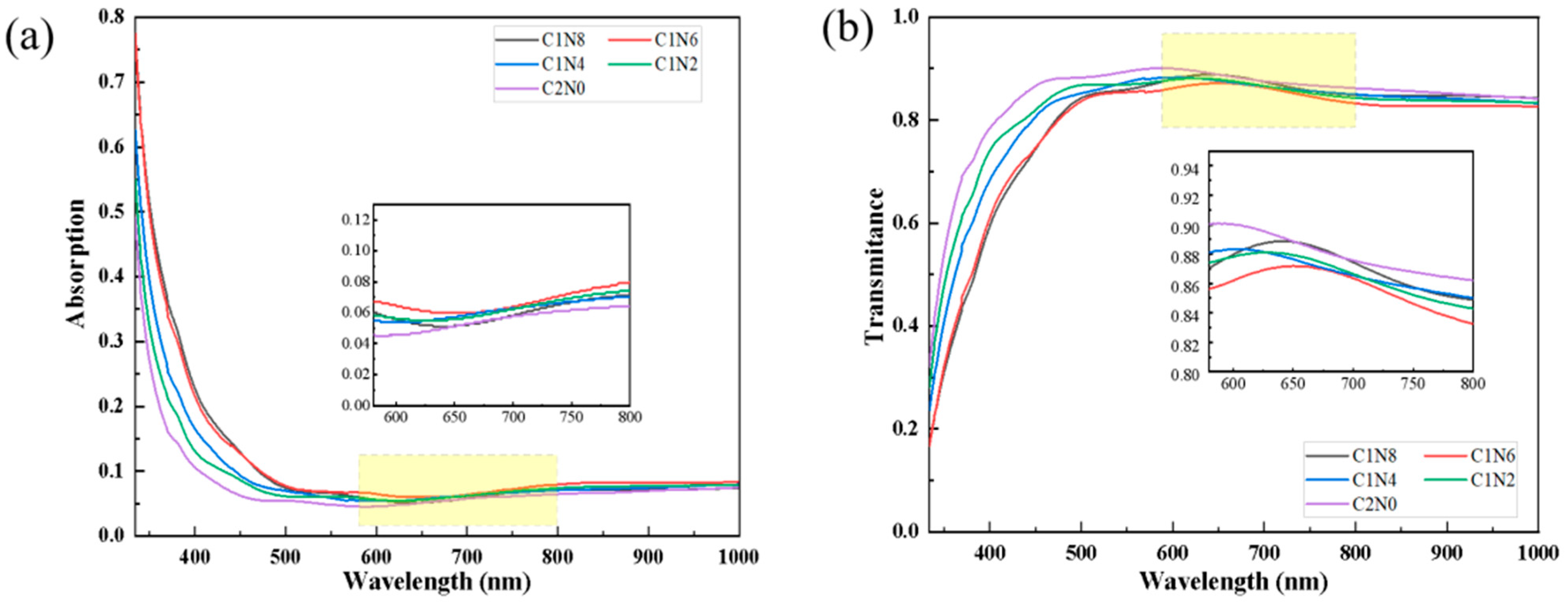 Applsci 14 02134 g008