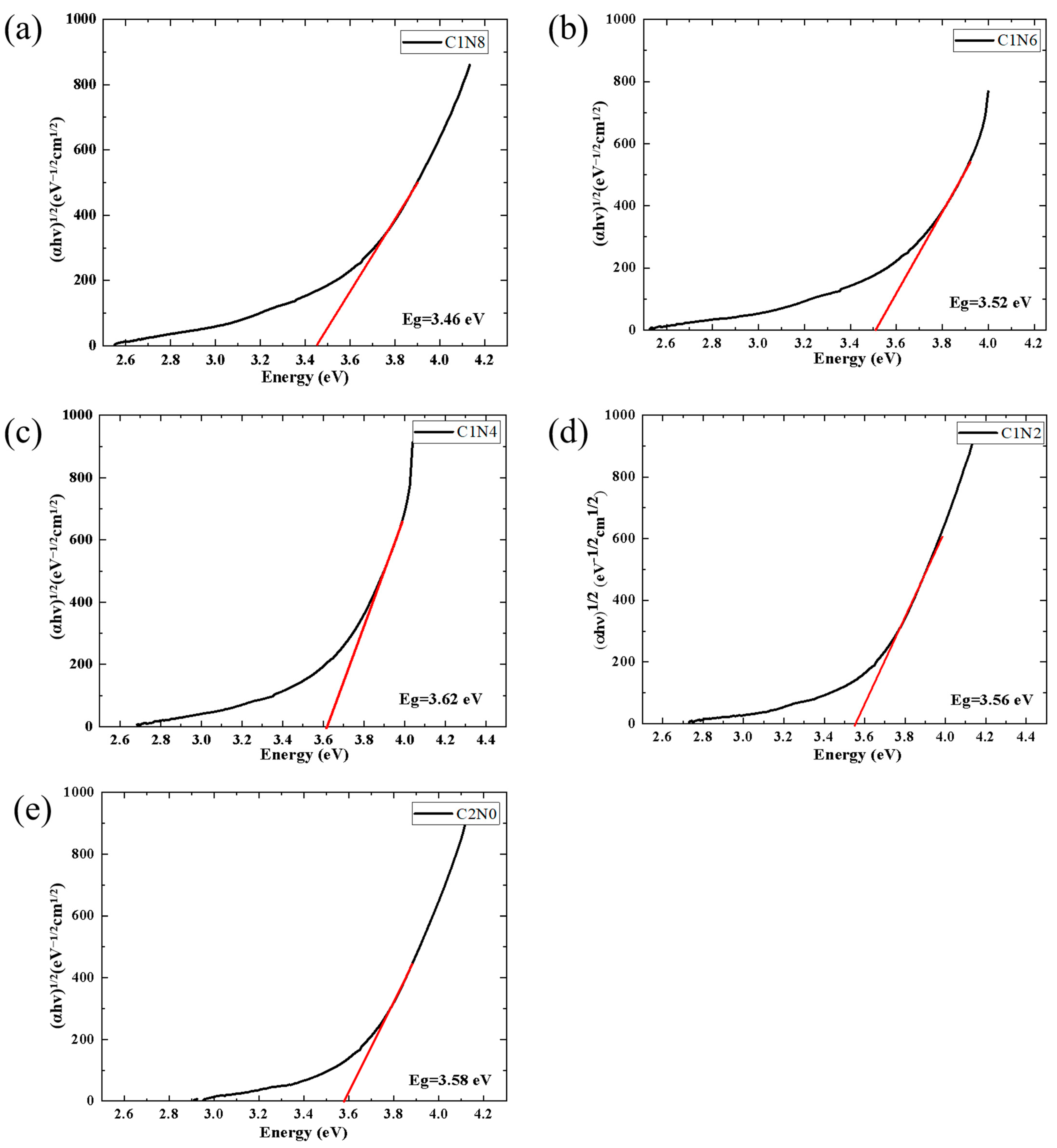 Applsci 14 02134 g009
