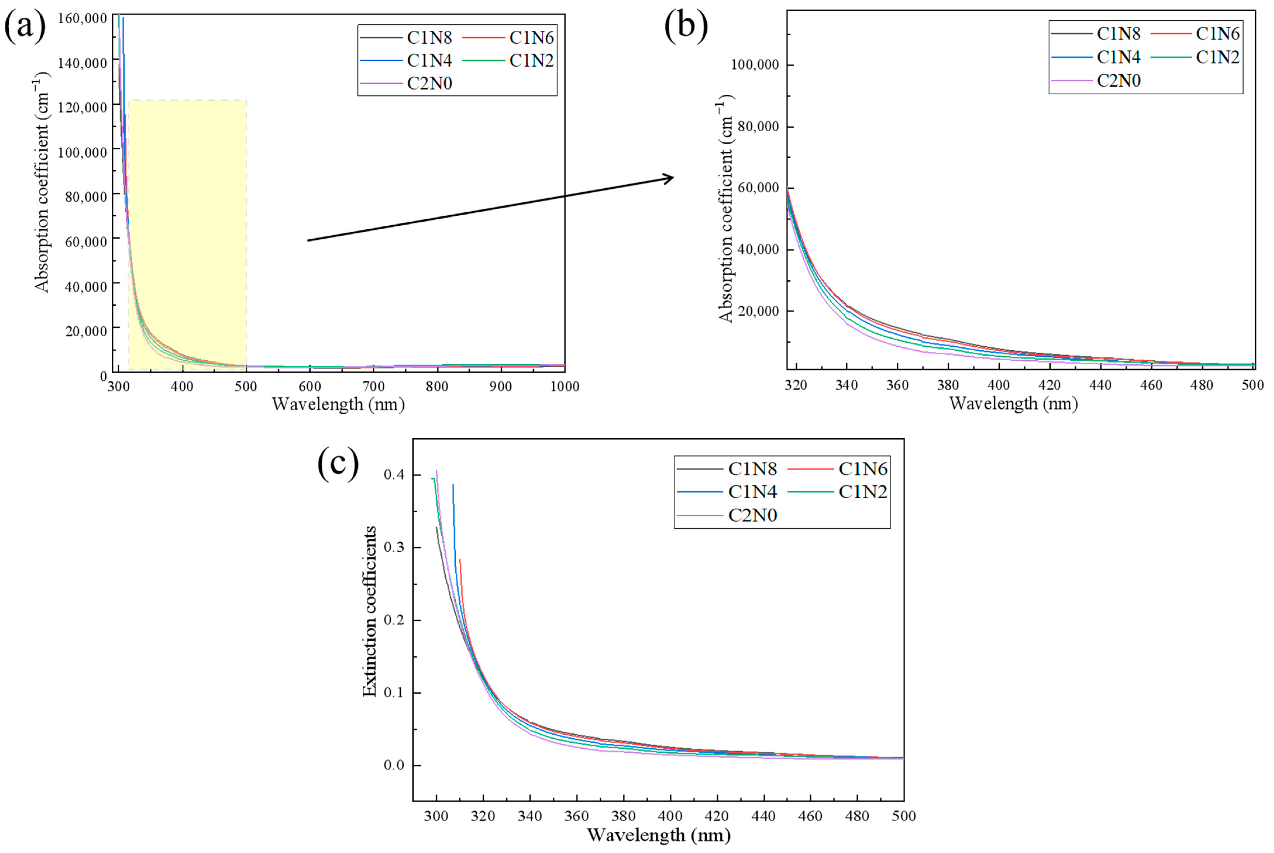 Applsci 14 02134 g010