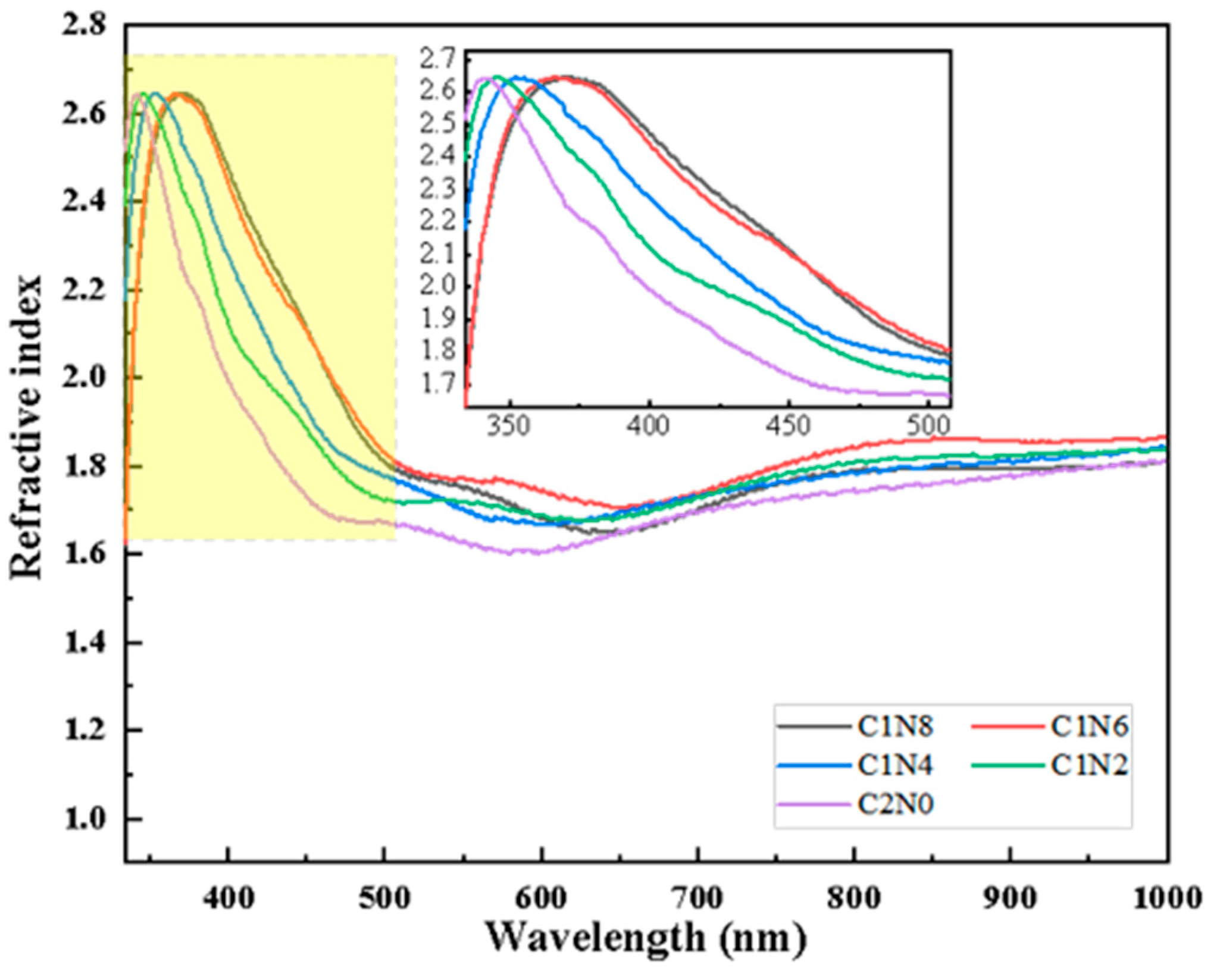 Applsci 14 02134 g011