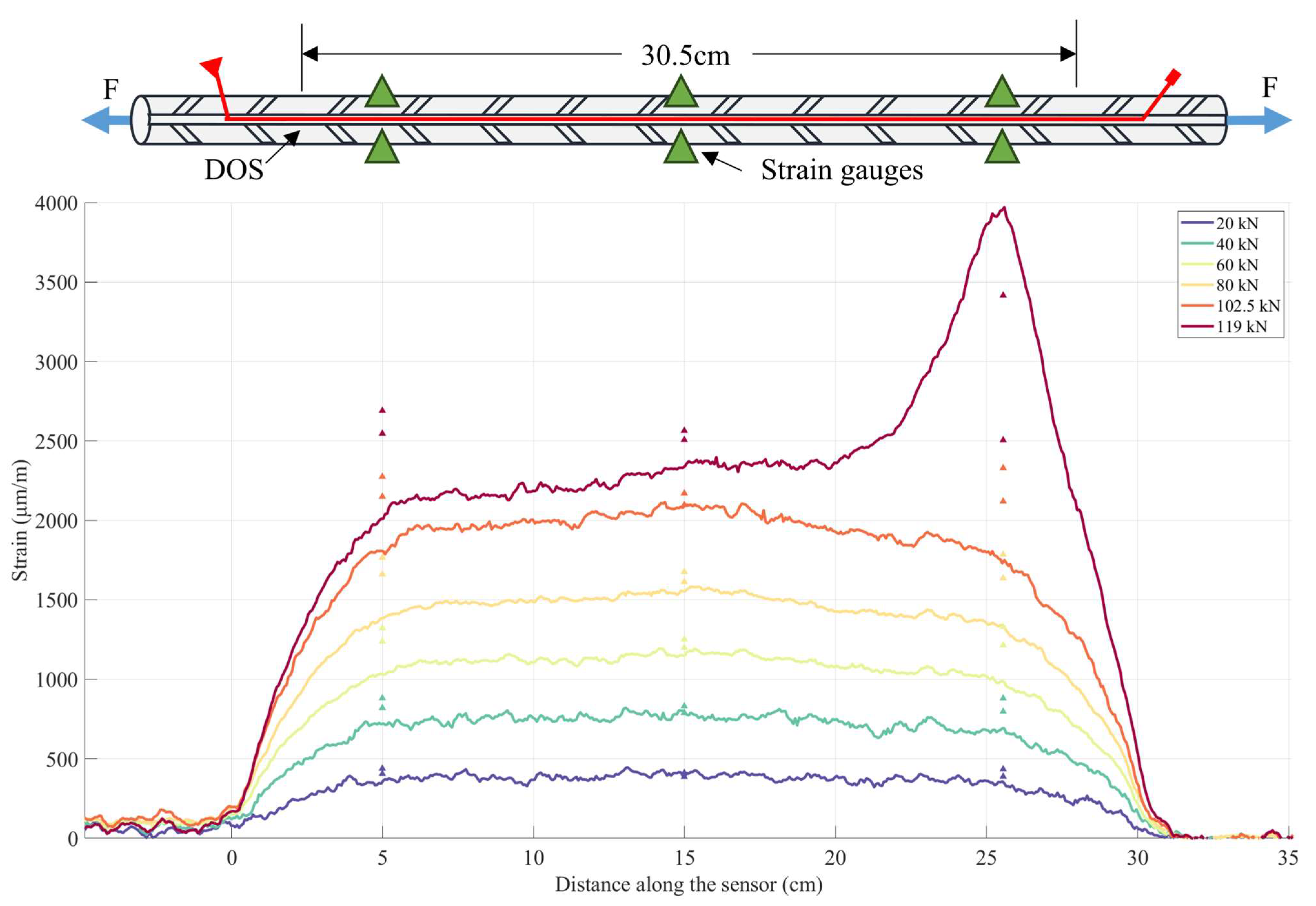 Applsci 14 02136 g002