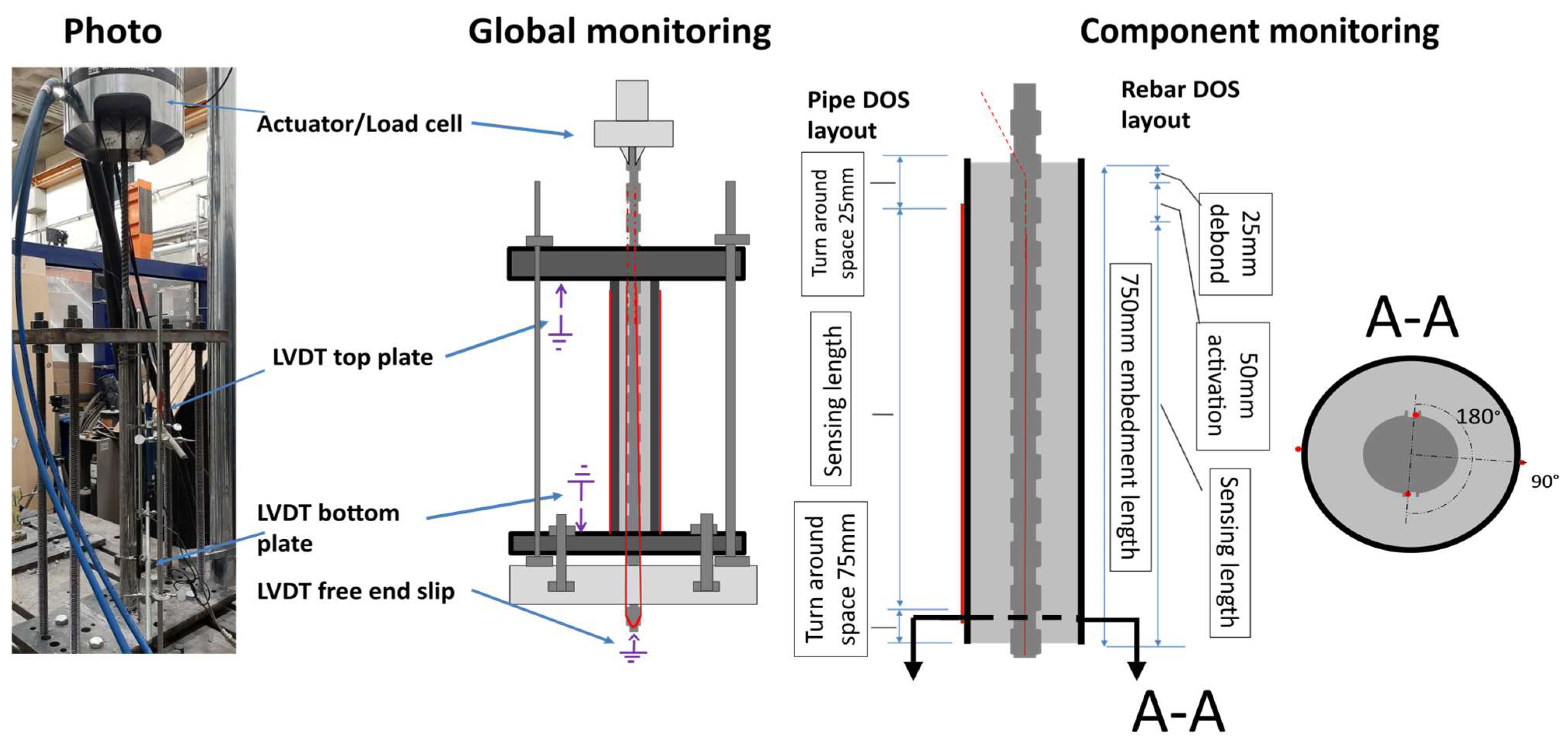 Applsci 14 02136 g003