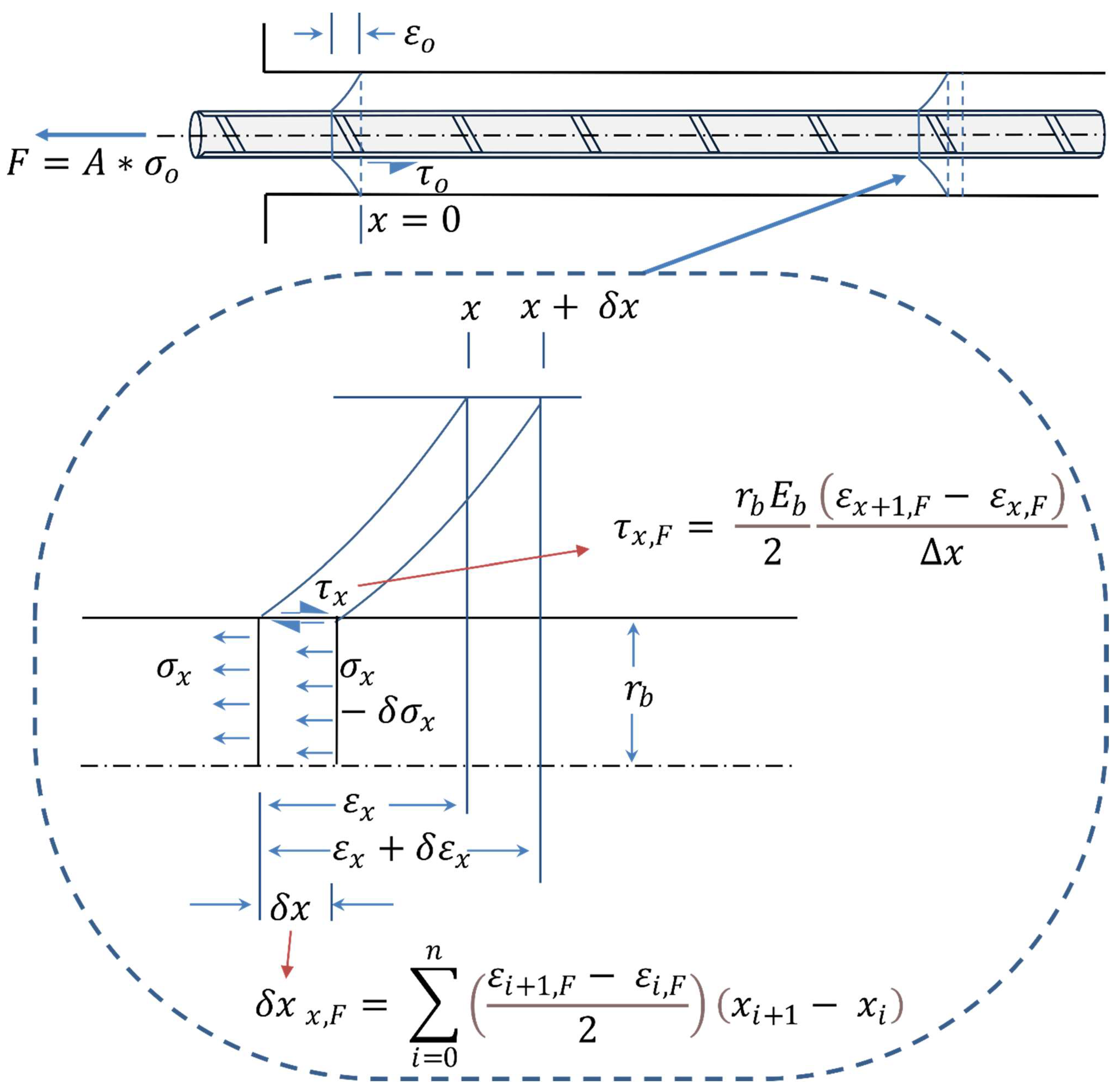 Applsci 14 02136 g006