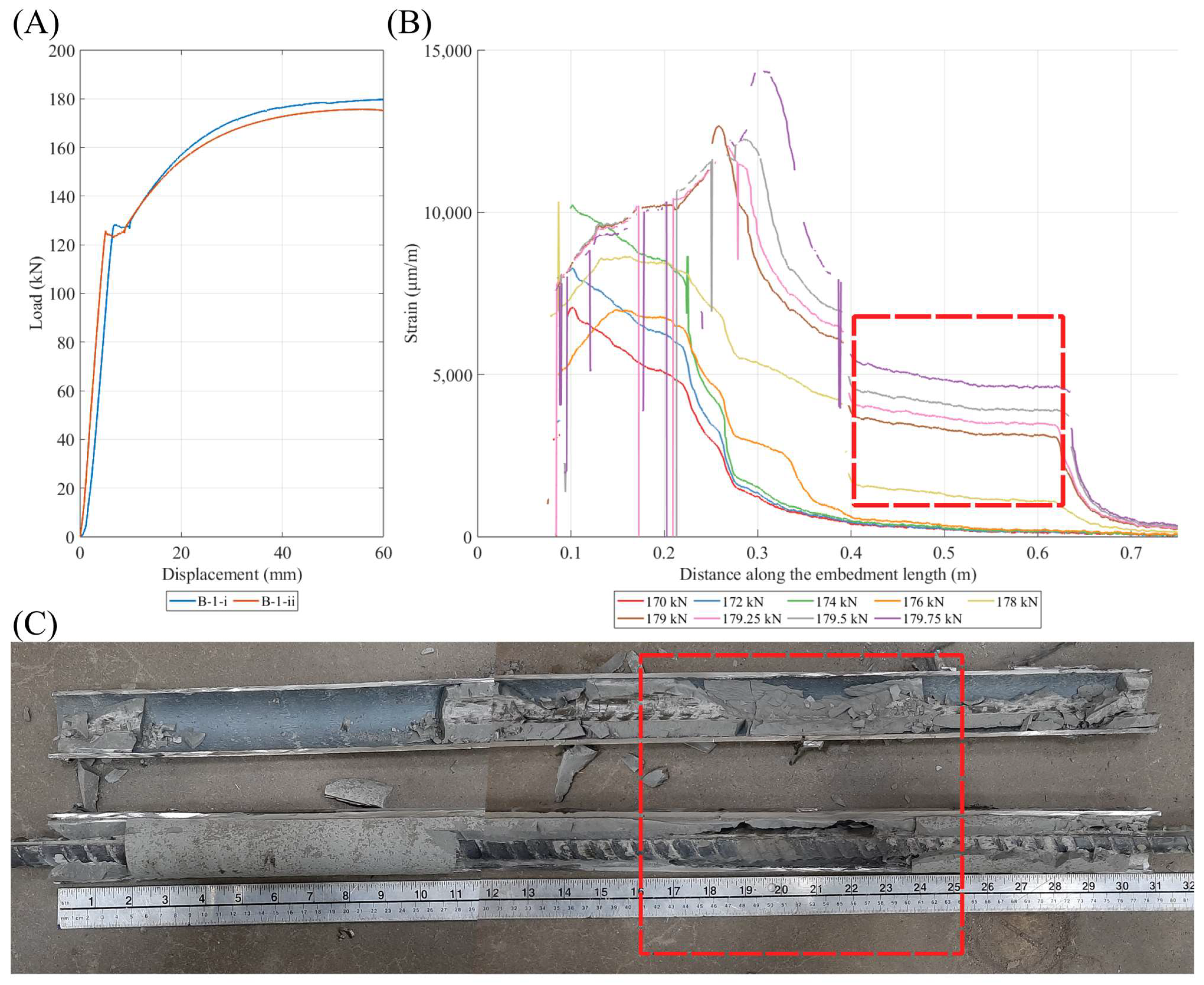 Applsci 14 02136 g007