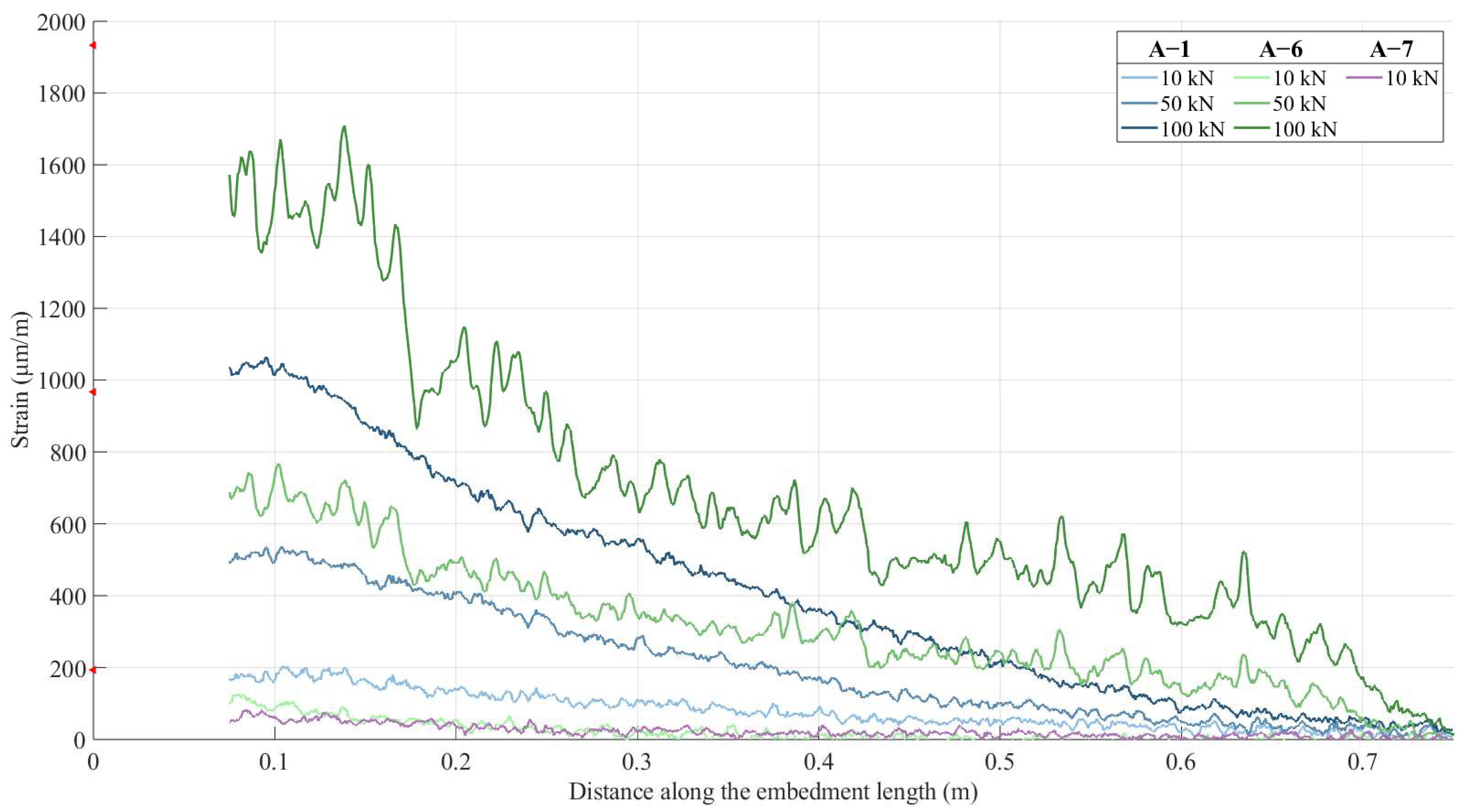 Applsci 14 02136 g008