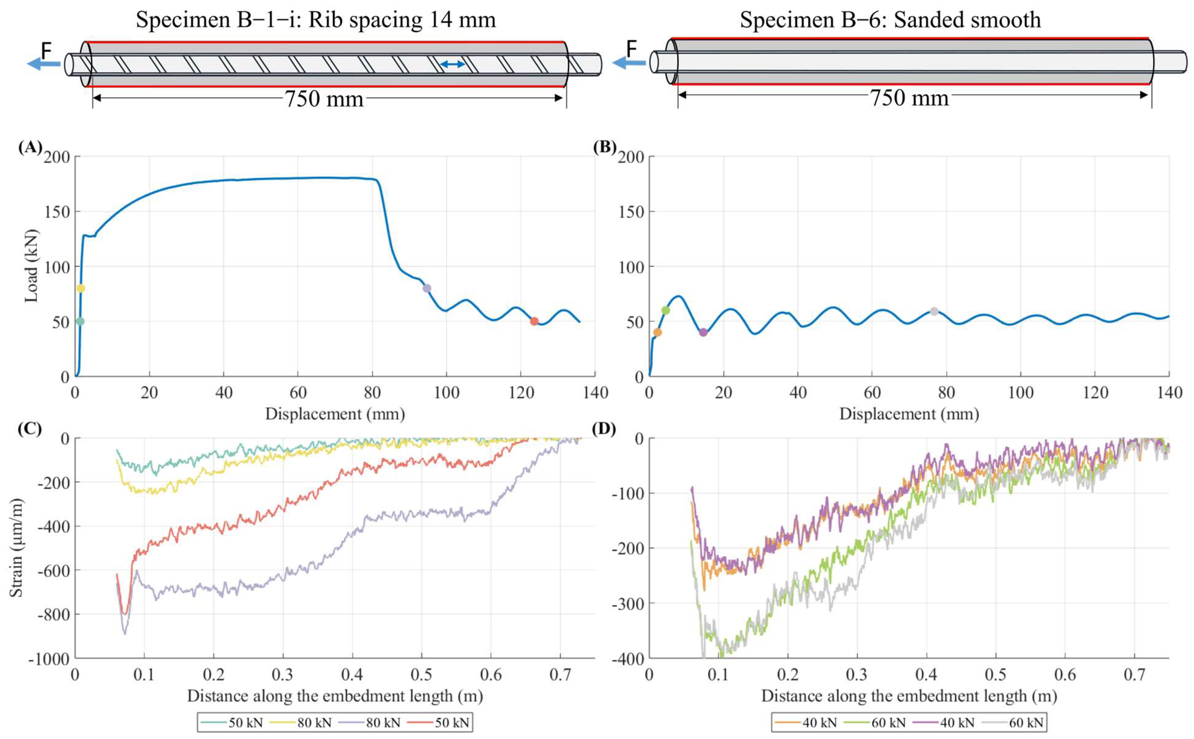Applsci 14 02136 g009