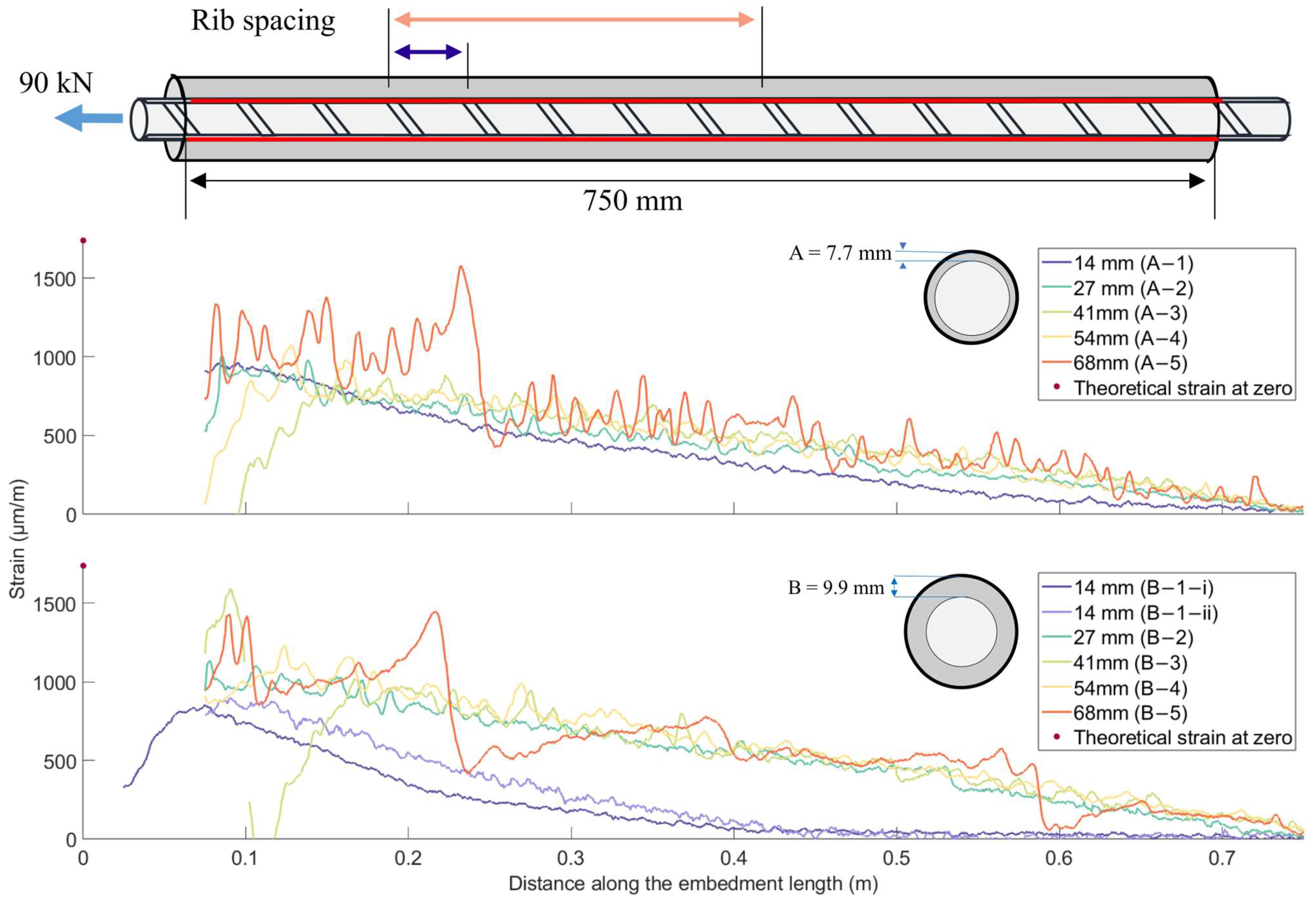 Applsci 14 02136 g011