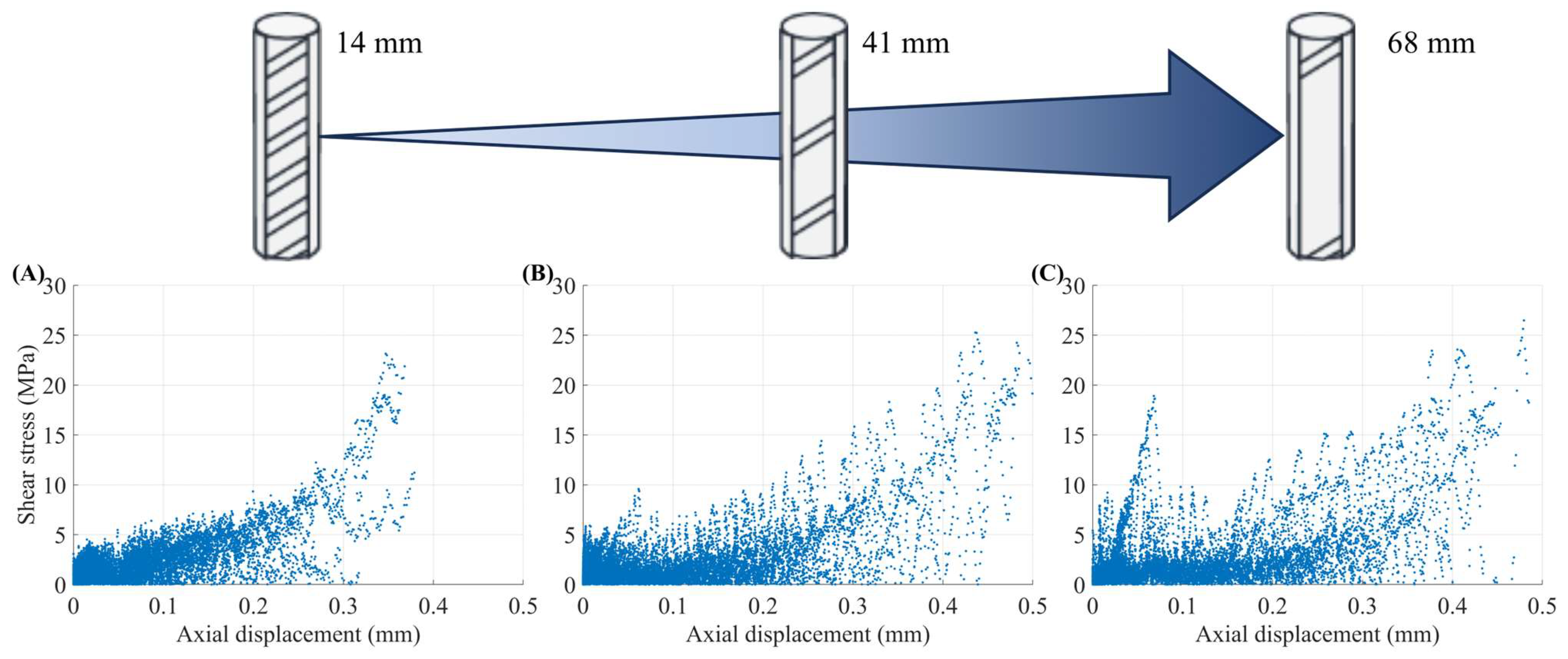 Applsci 14 02136 g012