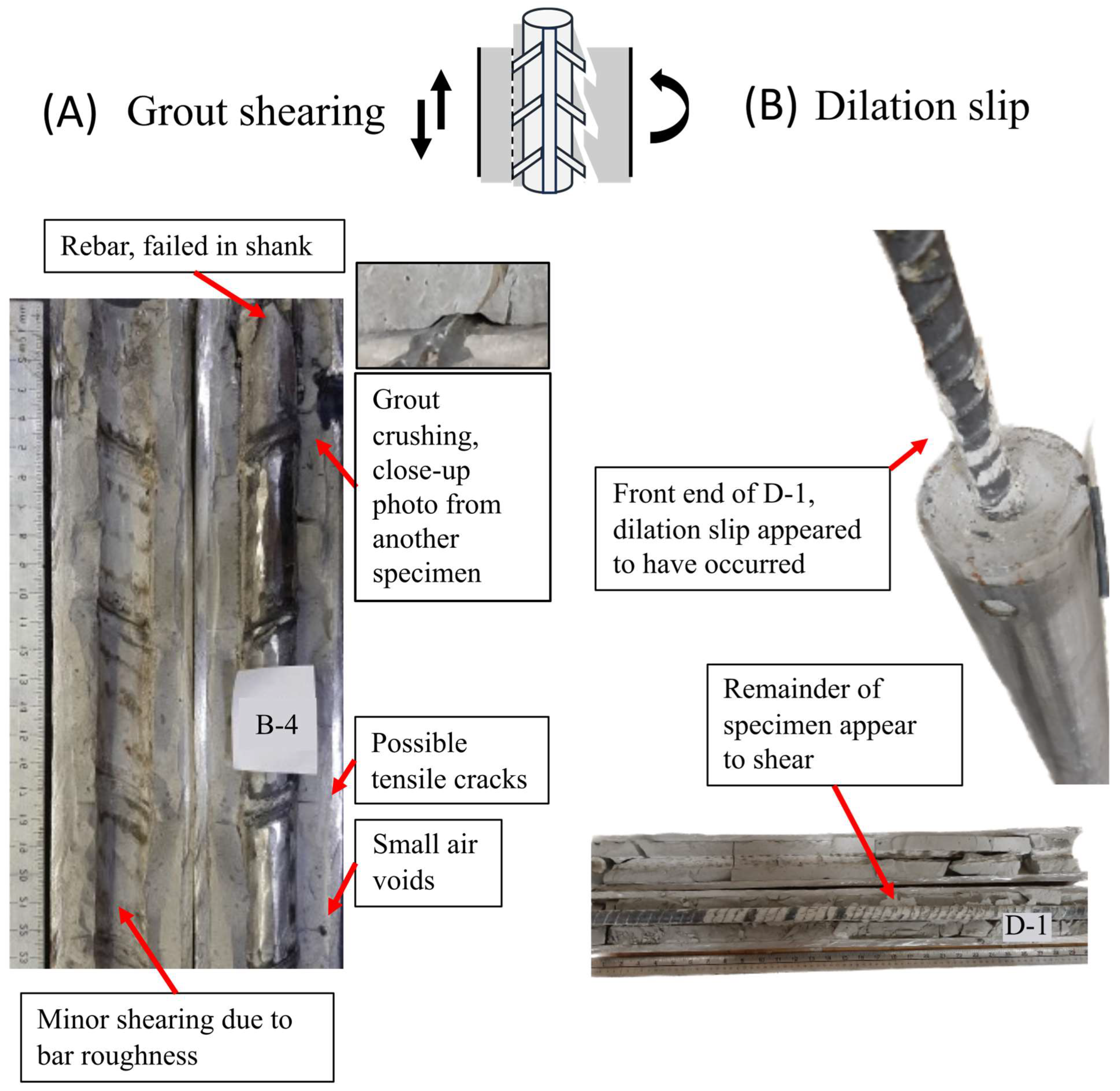 Applsci 14 02136 g013