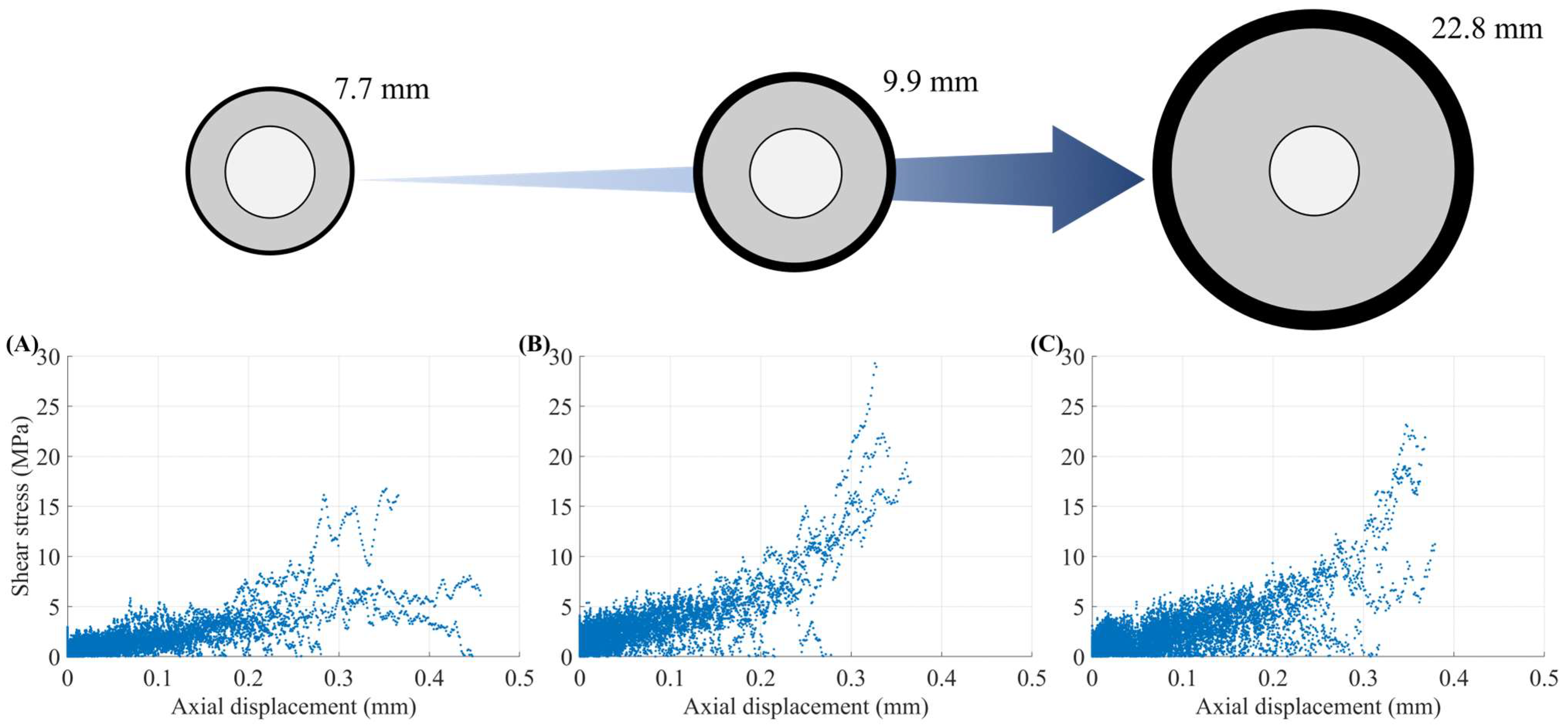 Applsci 14 02136 g014
