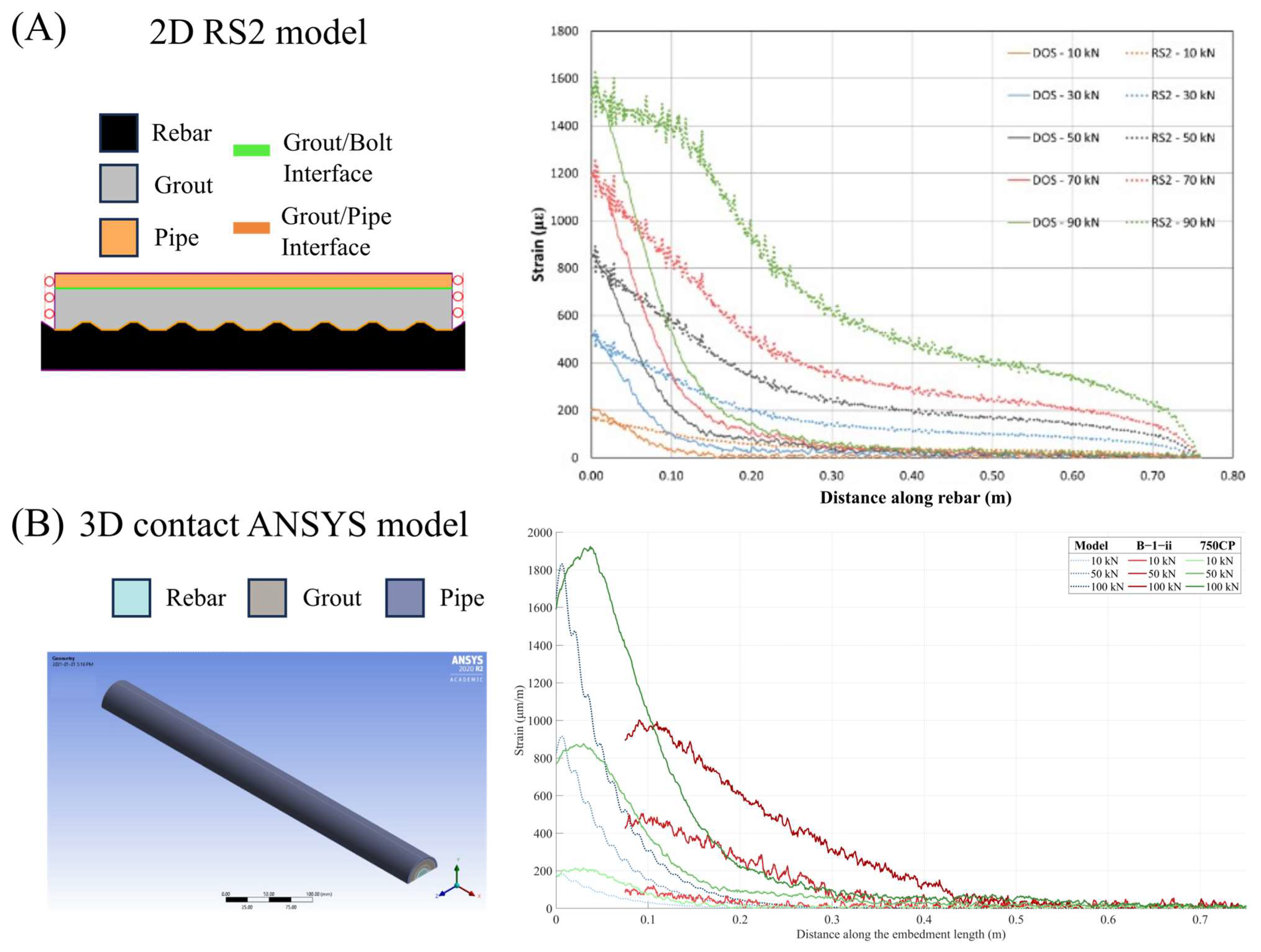 Applsci 14 02136 g016