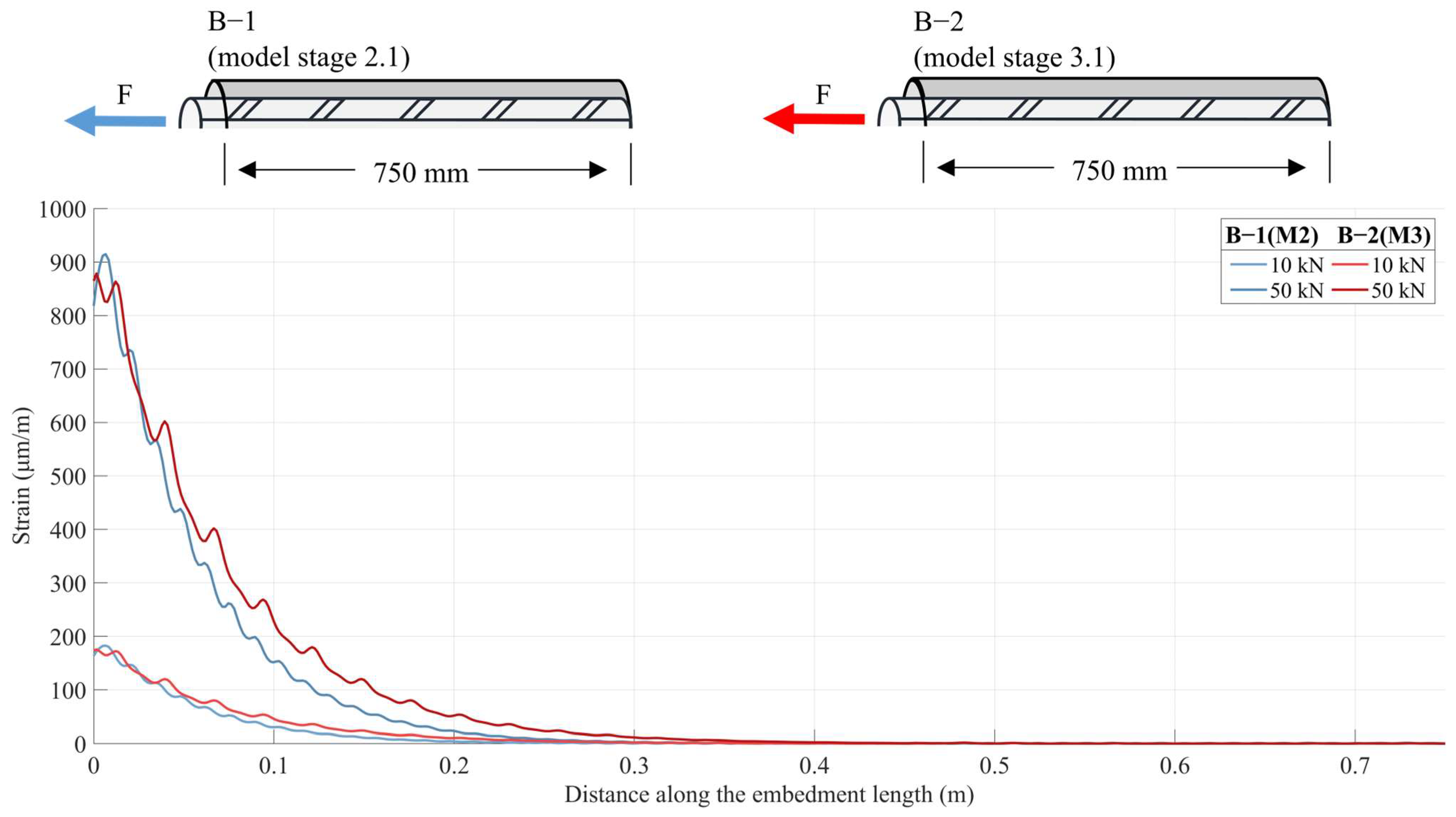 Applsci 14 02136 g017