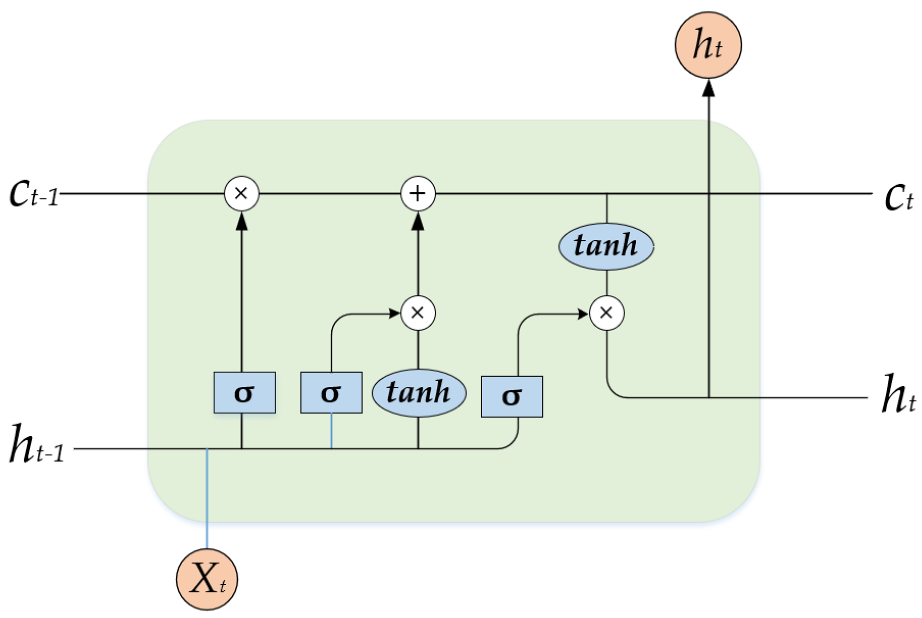 Applsci 14 02137 g003 Applsci 14 02137 g003