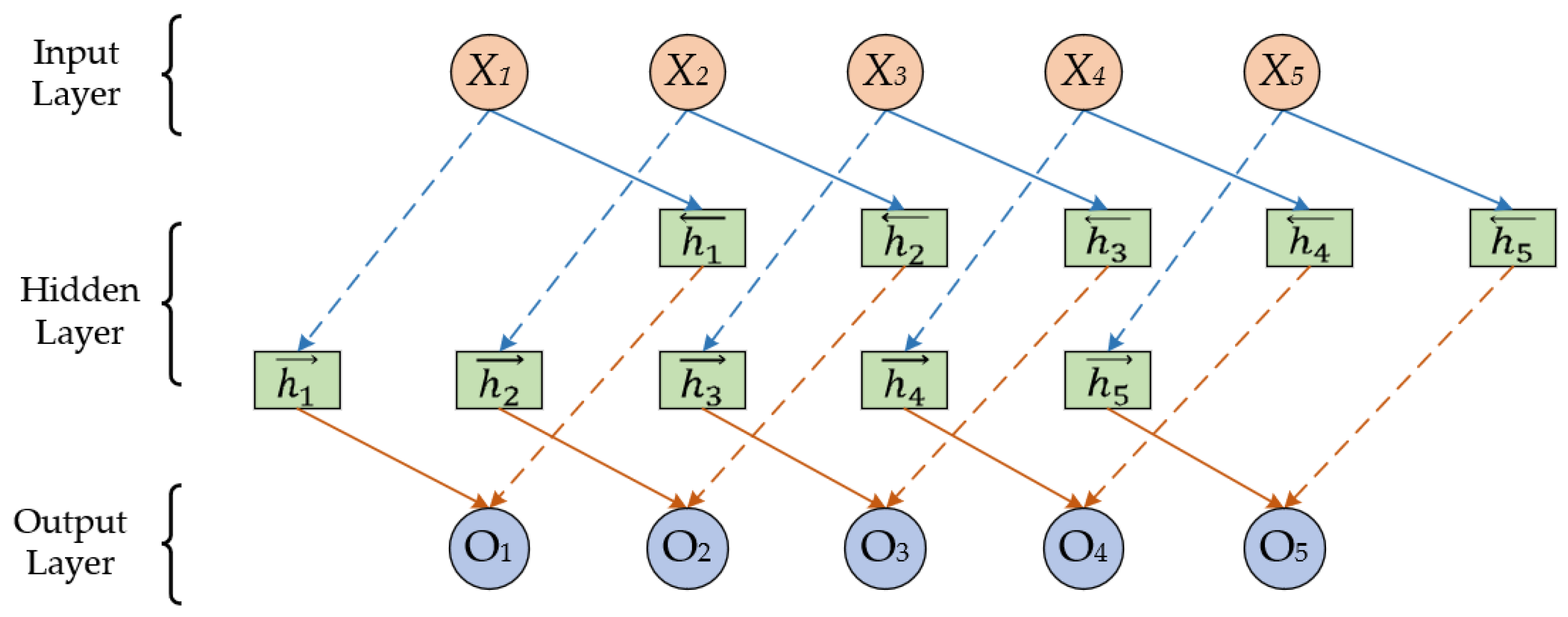 Applsci 14 02137 g004 Applsci 14 02137 g004