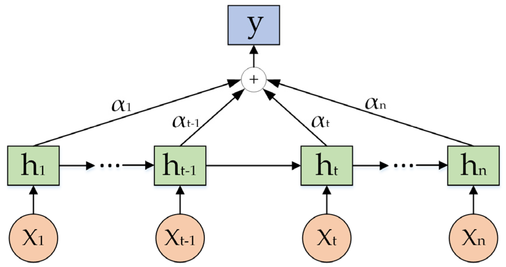 Applsci 14 02137 g005 Applsci 14 02137 g005