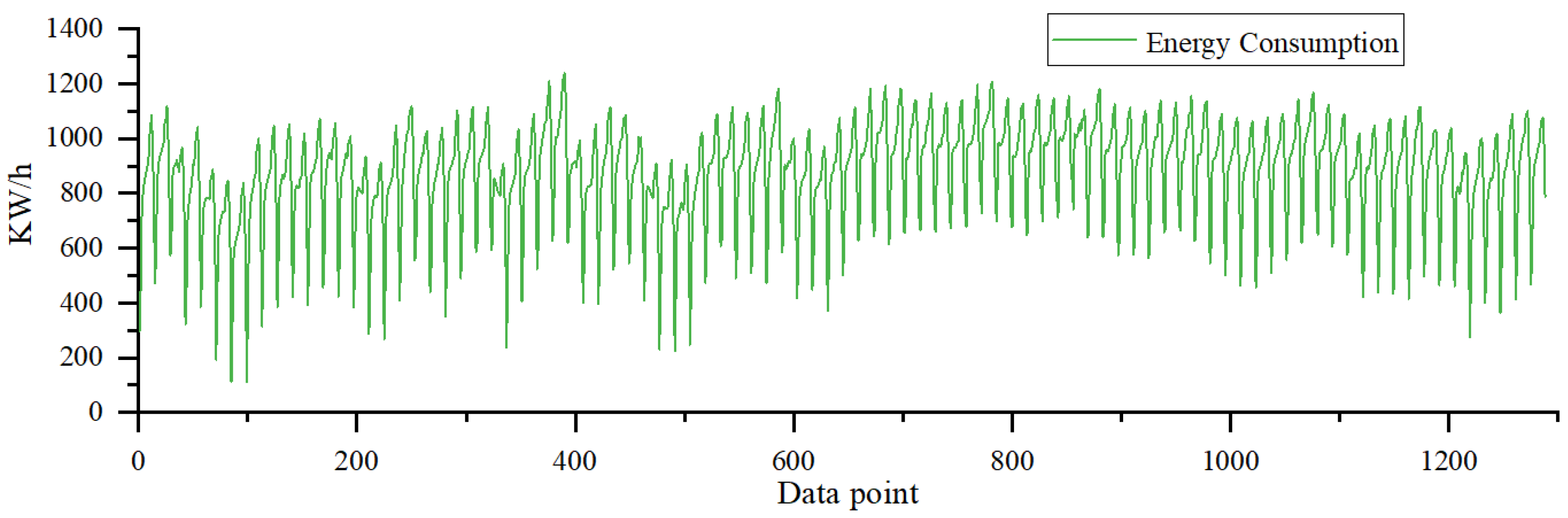 Applsci 14 02137 g007 Applsci 14 02137 g007