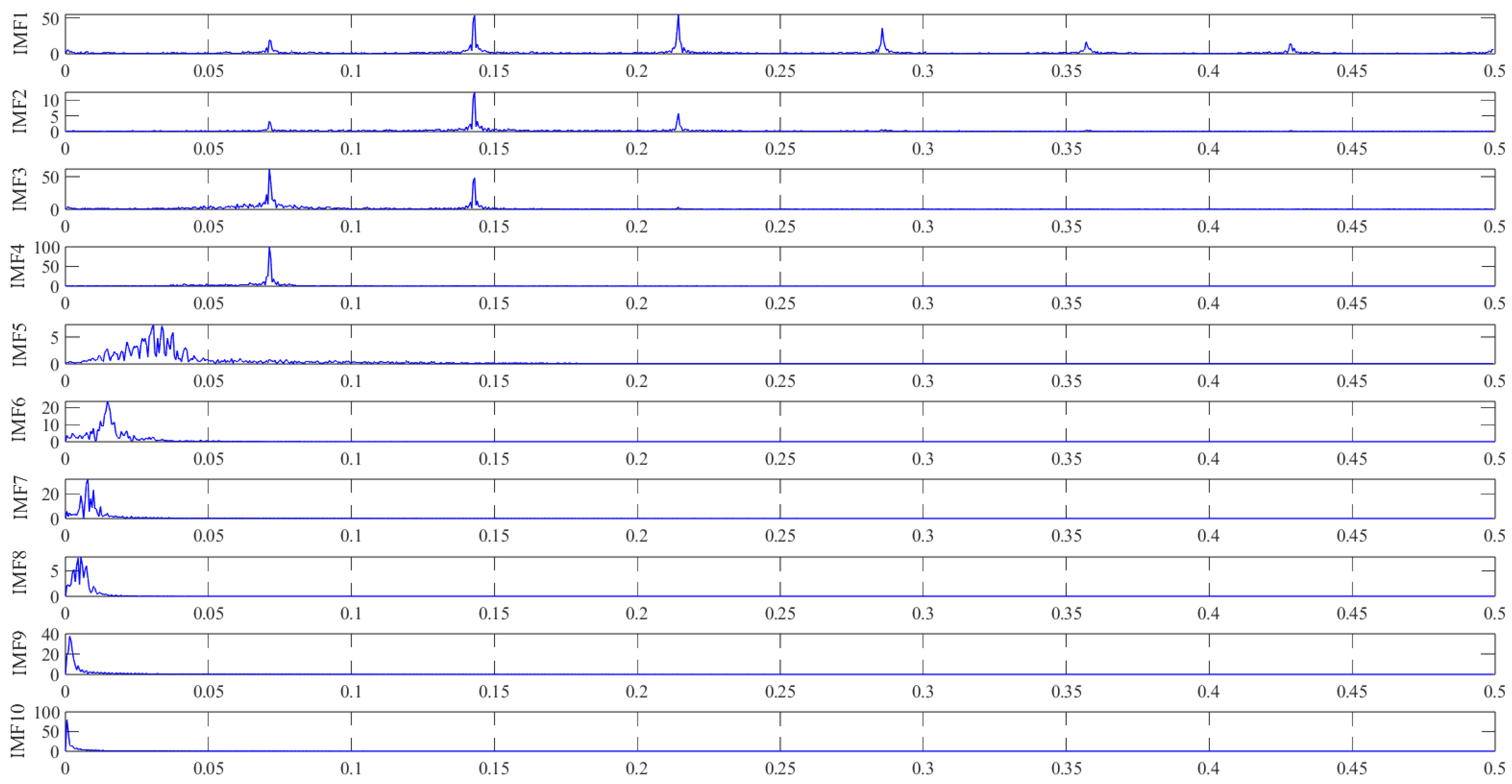 Applsci 14 02137 g009 Applsci 14 02137 g009