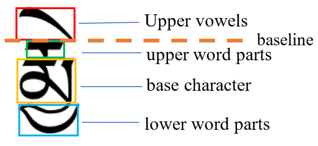 Applsci 14 02142 g002
