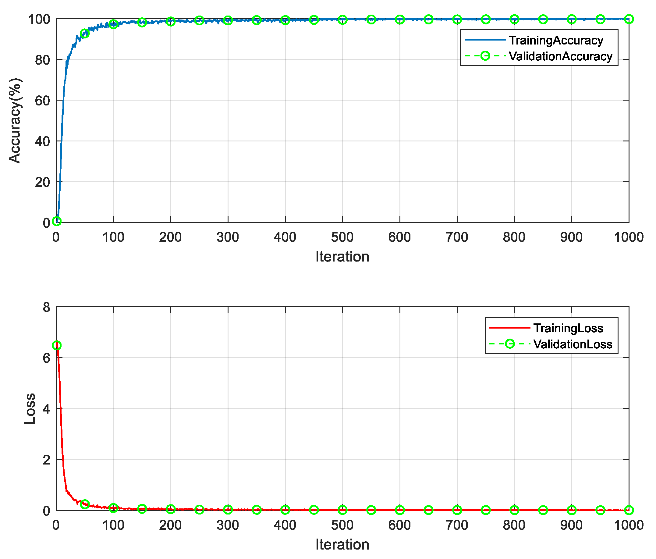 Applsci 14 02142 g009