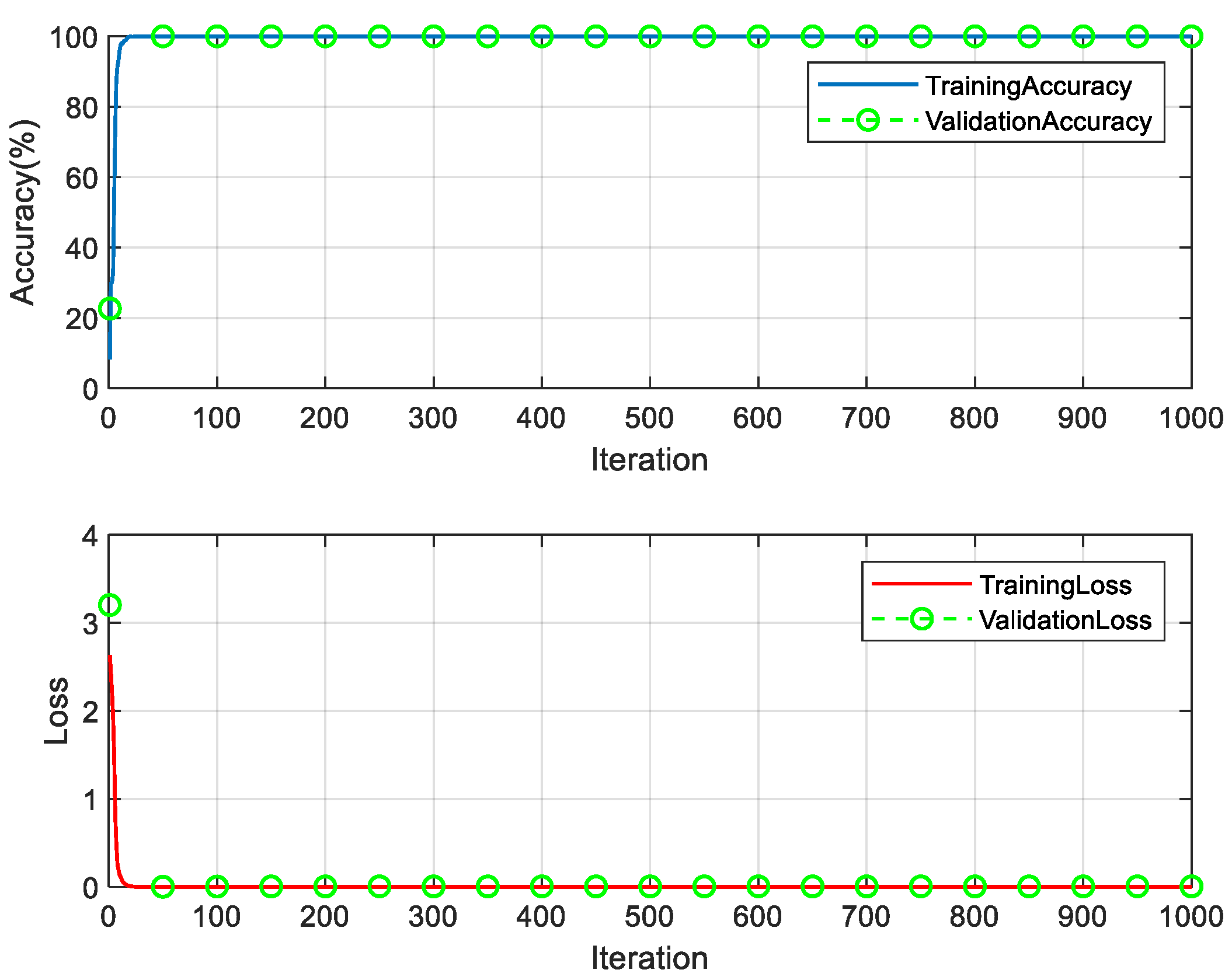 Applsci 14 02142 g010