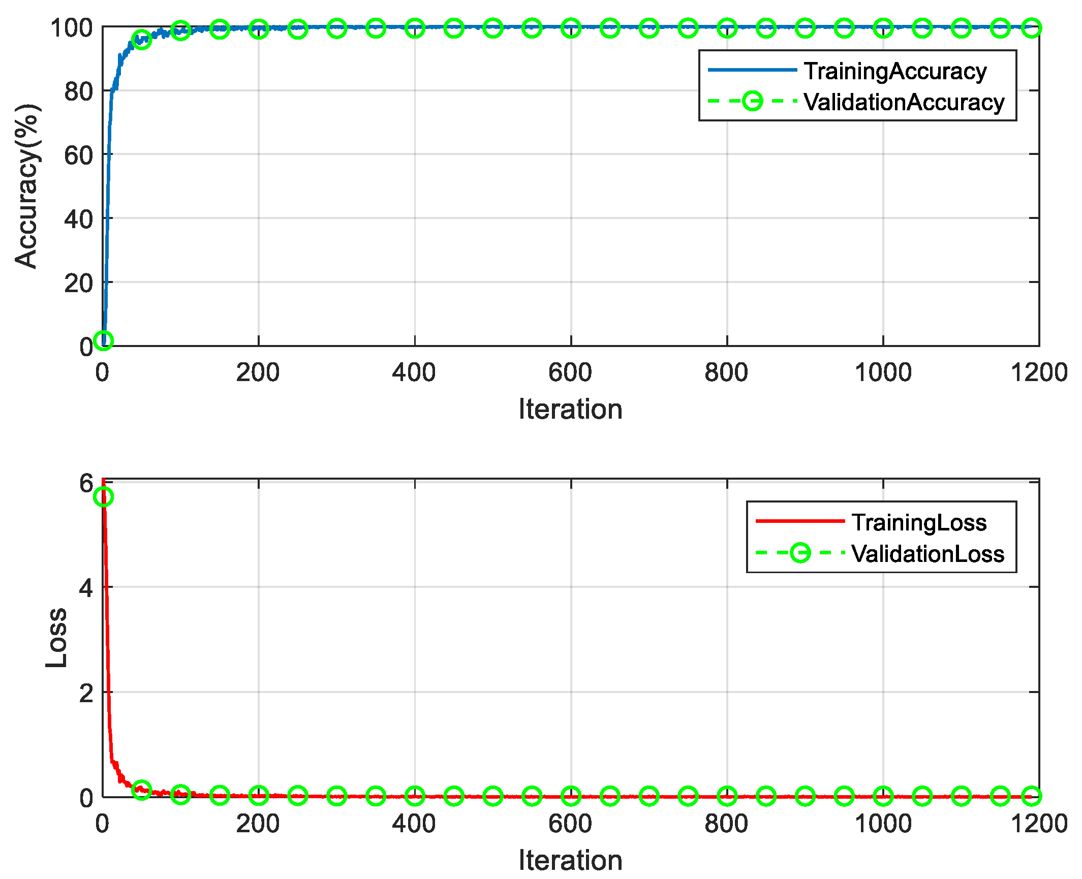 Applsci 14 02142 g011