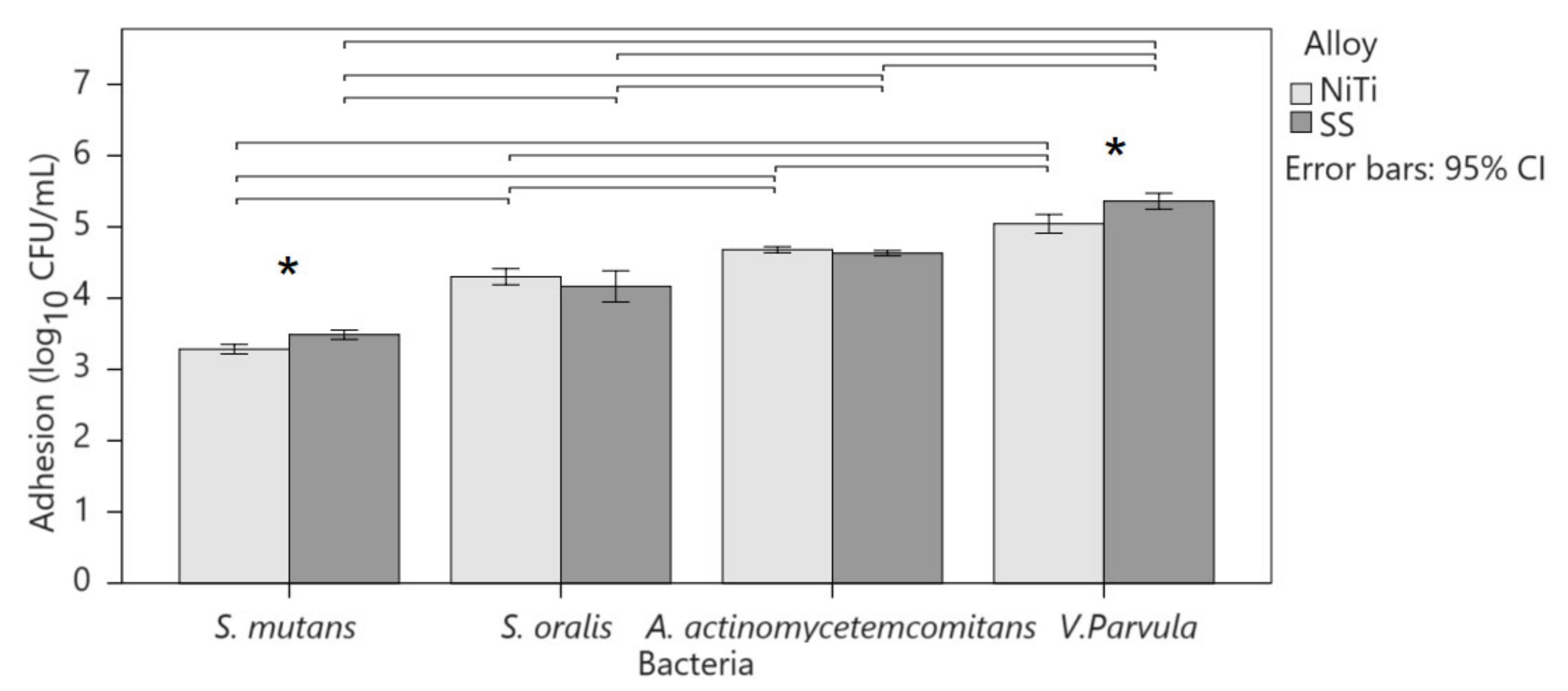 Applsci 14 02145 g002