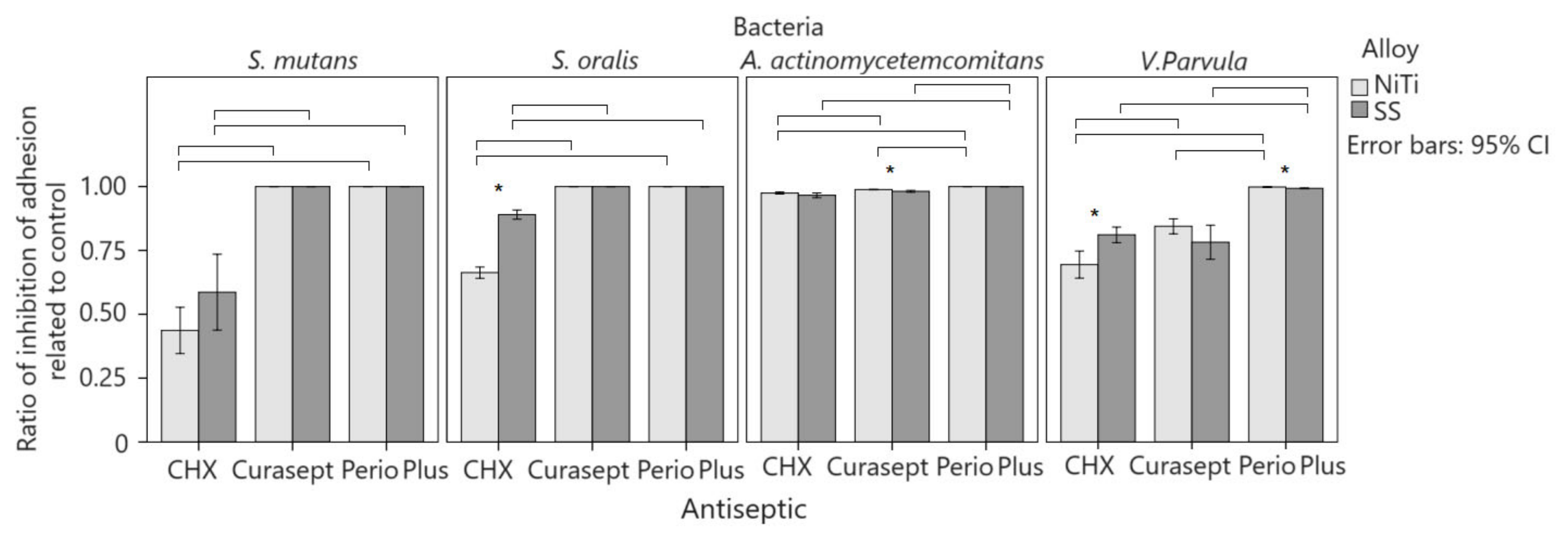Applsci 14 02145 g003