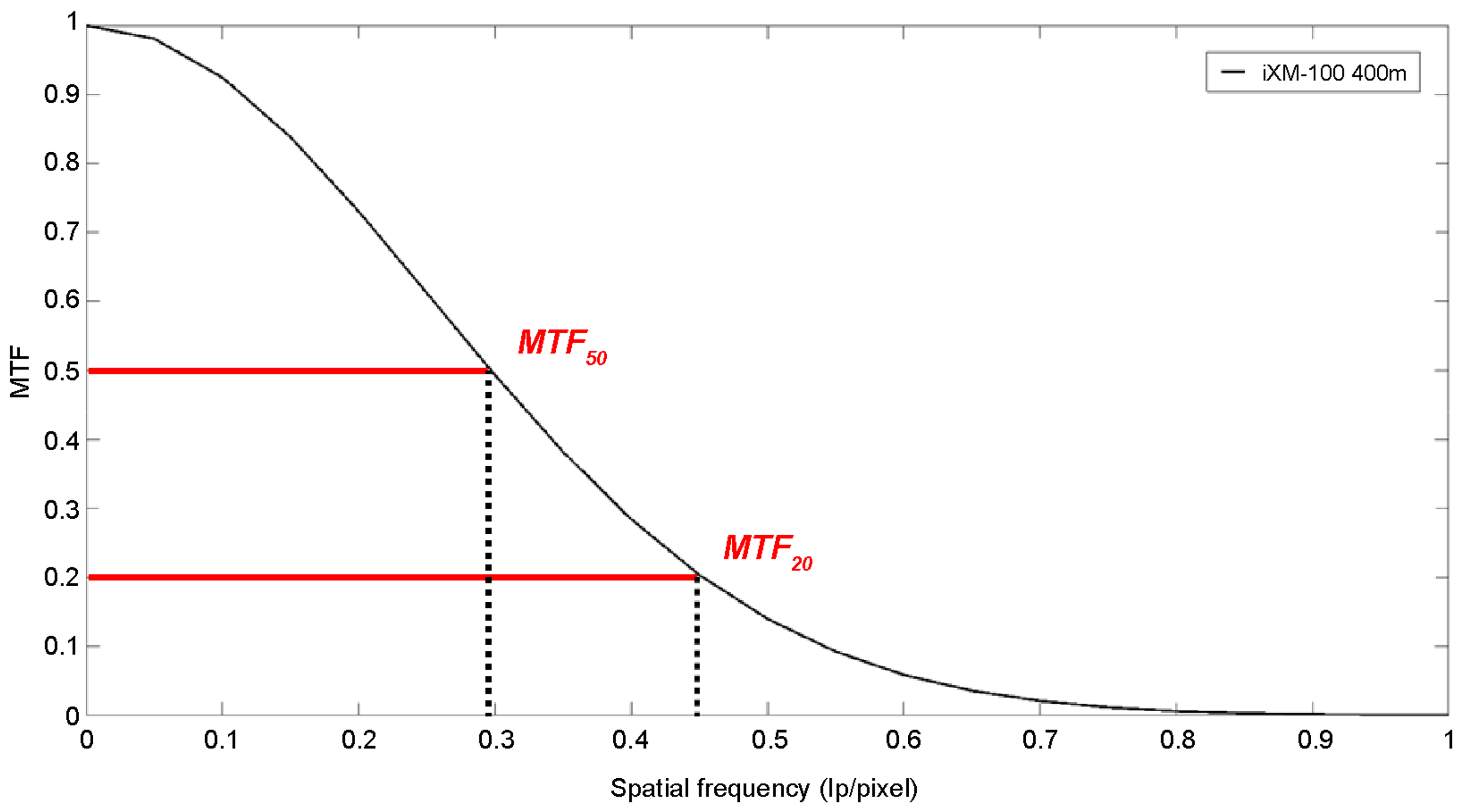 Applsci 14 02154 g004