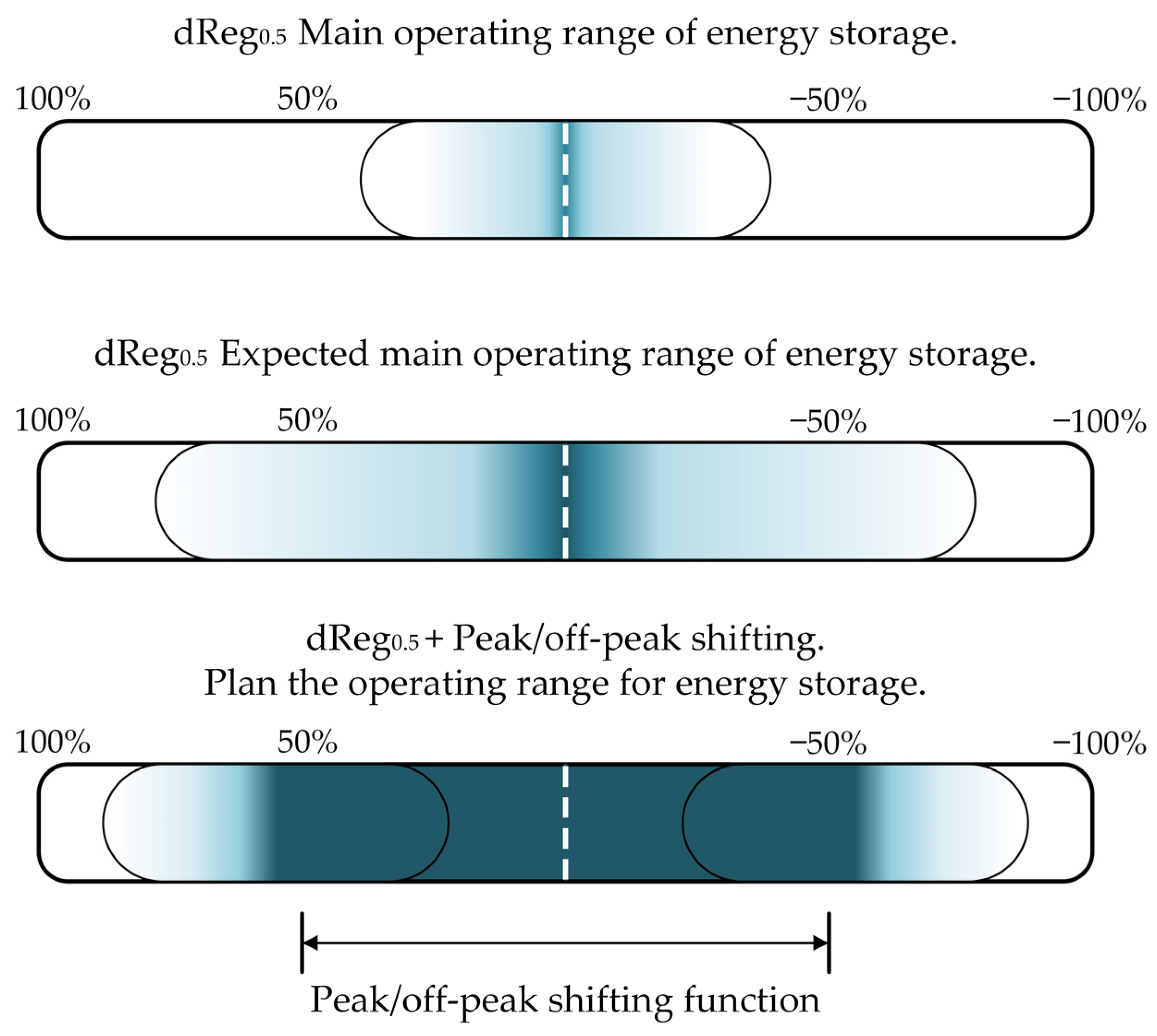 Applsci 14 02155 g002 Applsci 14 02155 g002