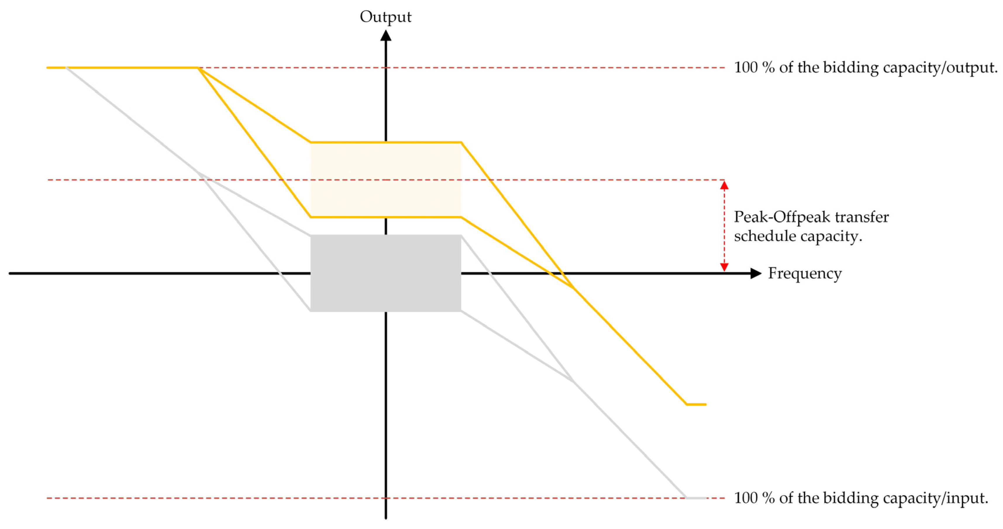 Applsci 14 02155 g003 Applsci 14 02155 g003