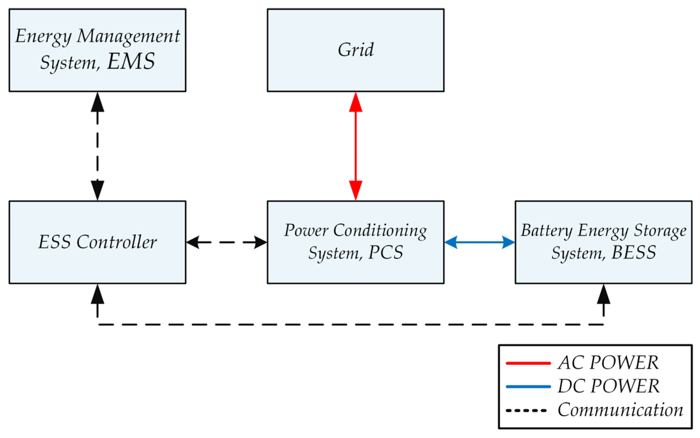 Applsci 14 02155 g005 Applsci 14 02155 g005